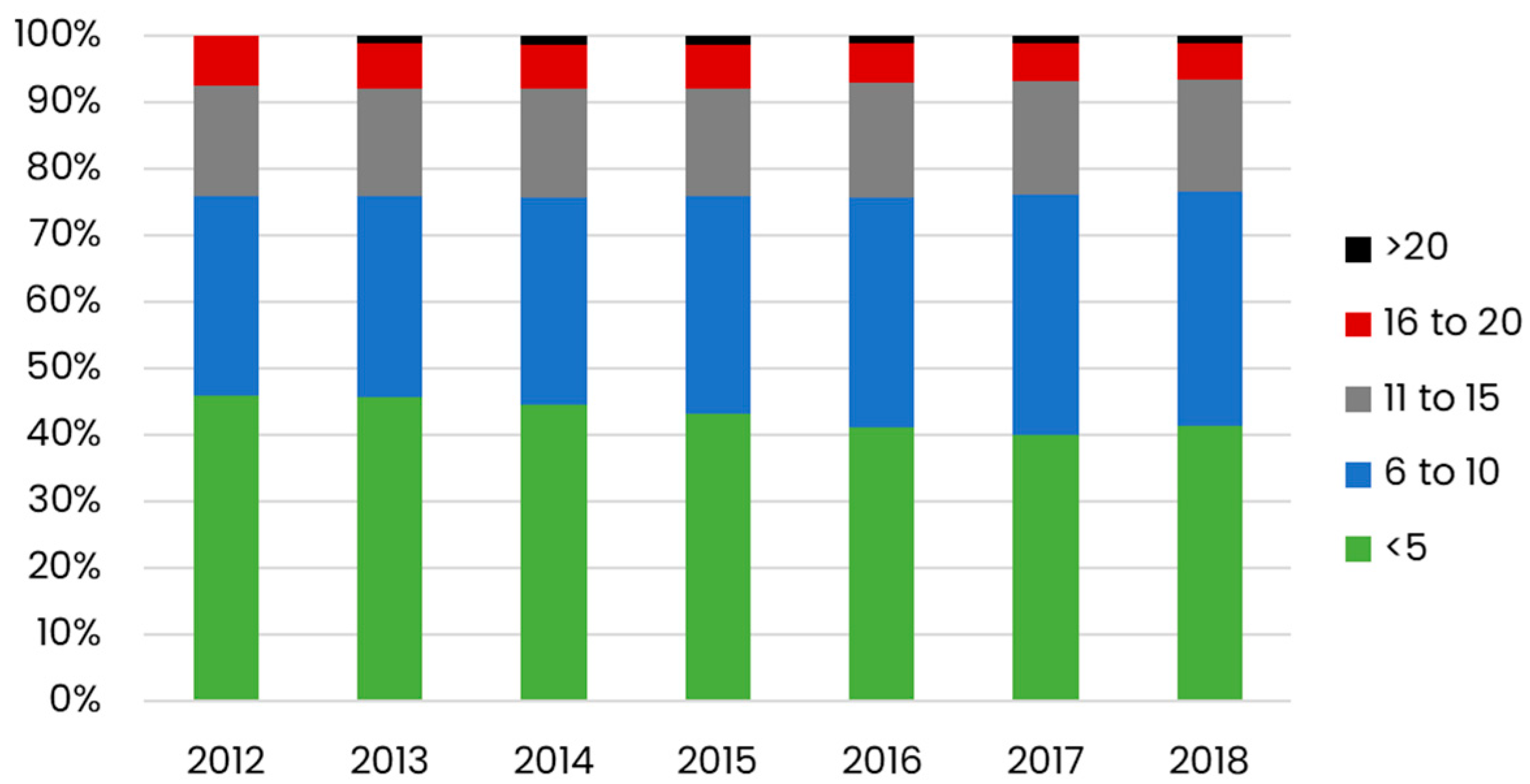 Sustainability 16 06298 g003