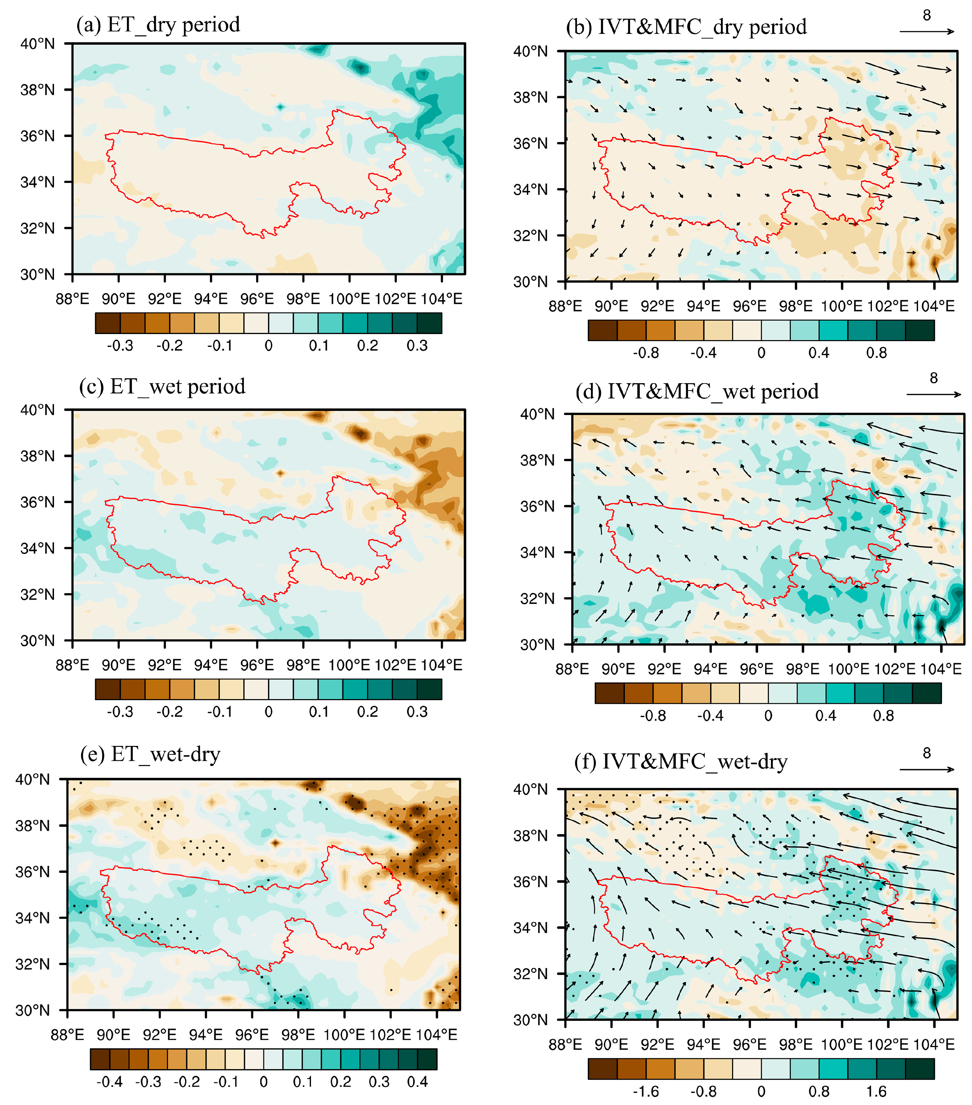 Sustainability 16 06299 g005