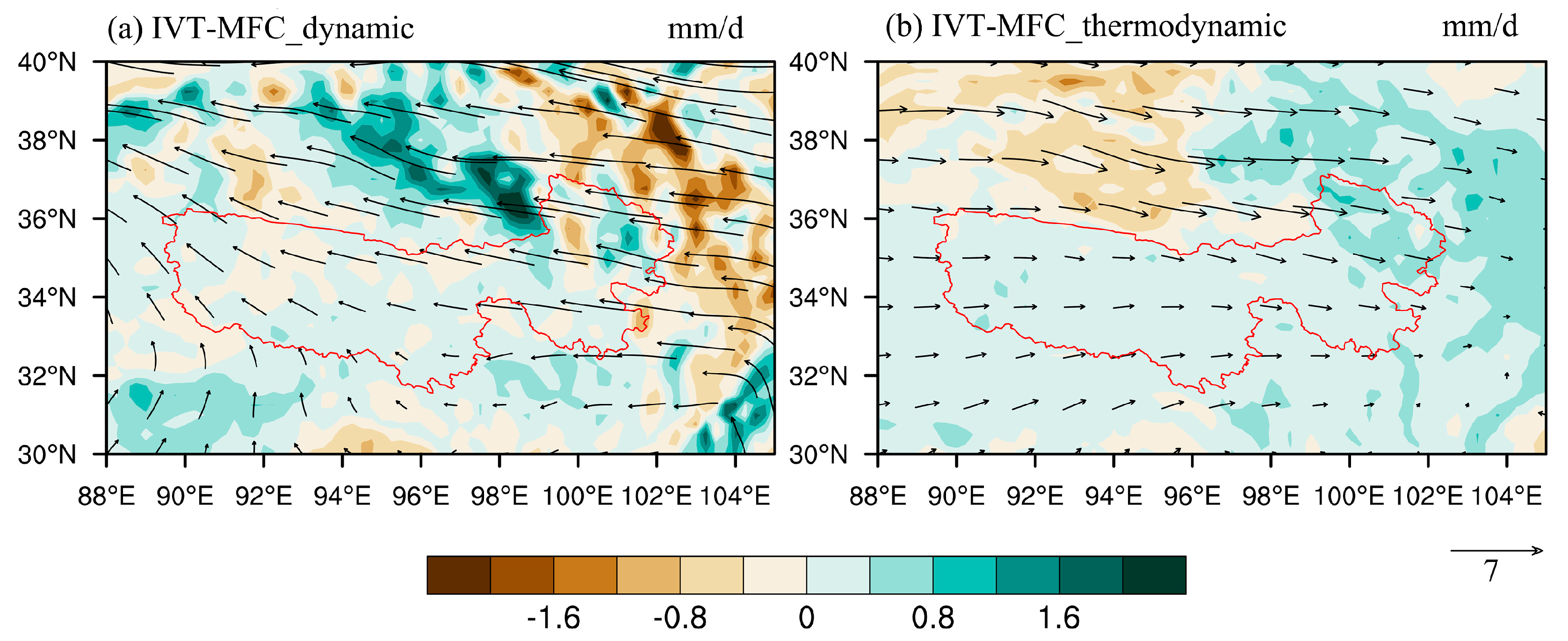 Sustainability 16 06299 g006