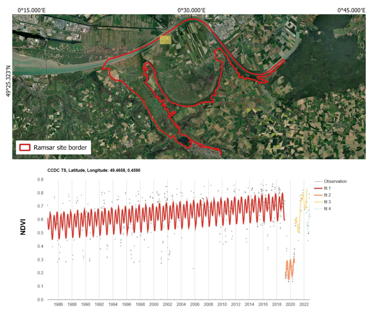 Sustainability 16 06301 g004