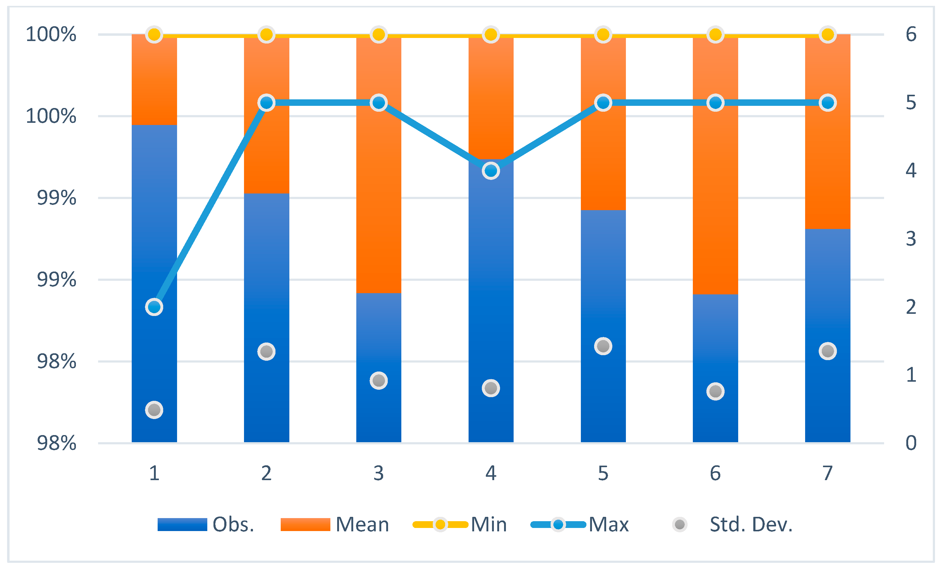 Sustainability 16 06302 g002