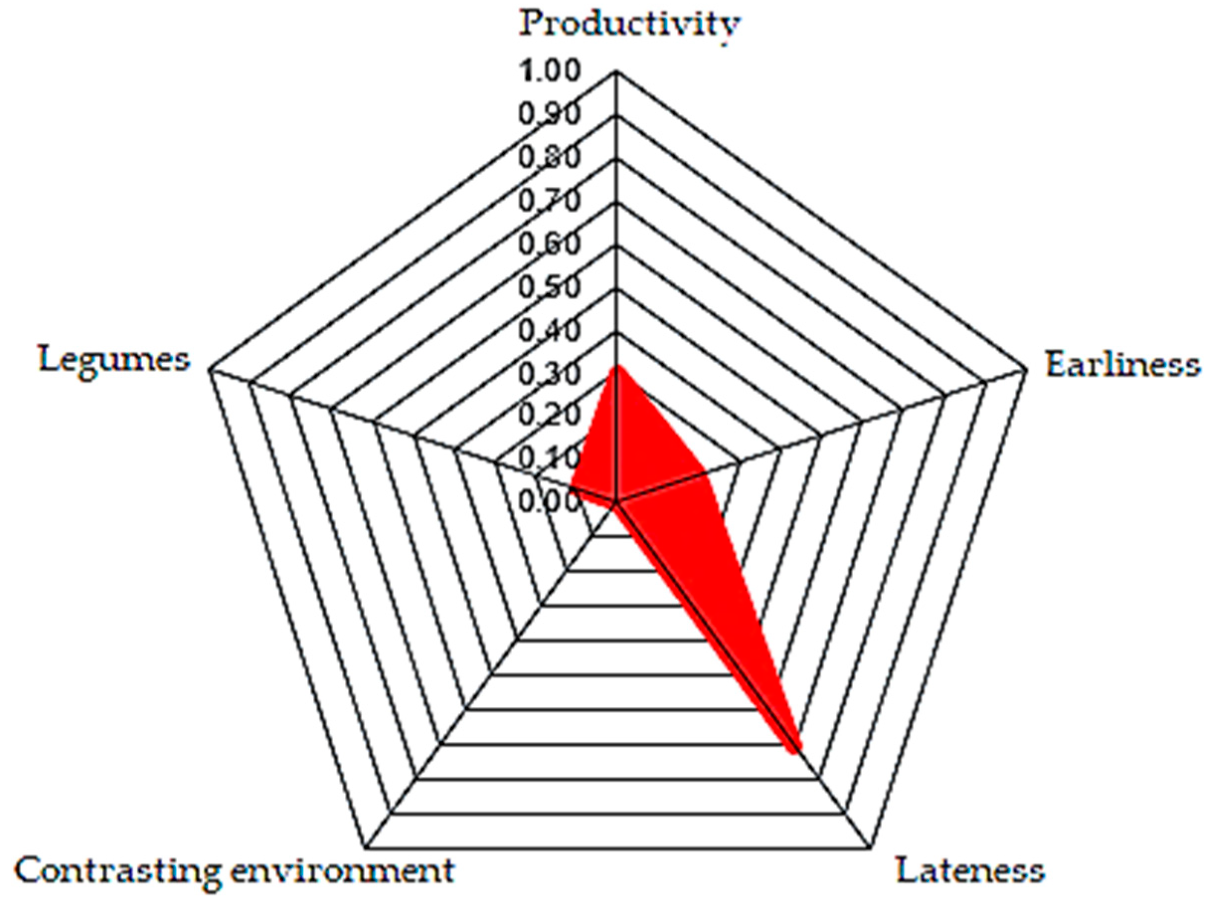 Sustainability 16 06309 g002