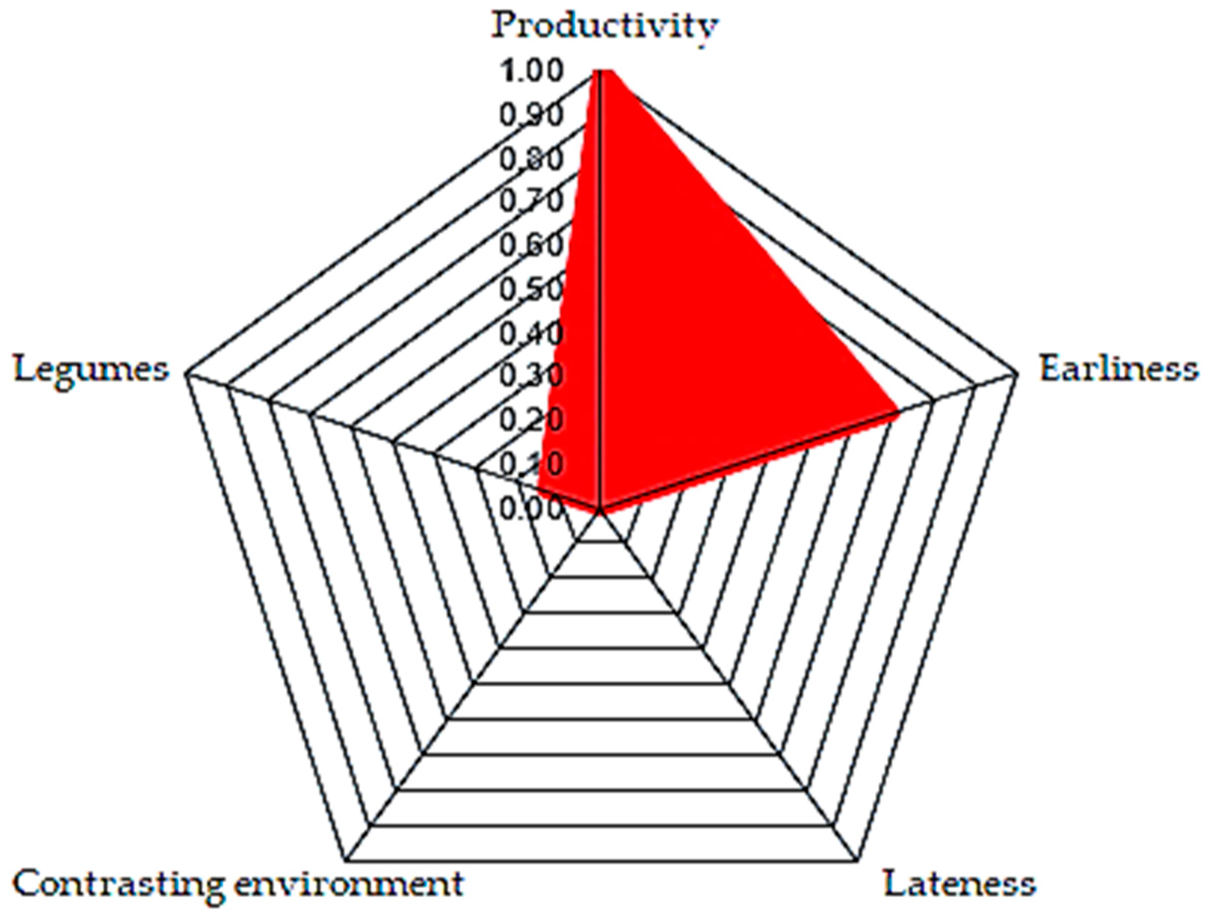 Sustainability 16 06309 g003
