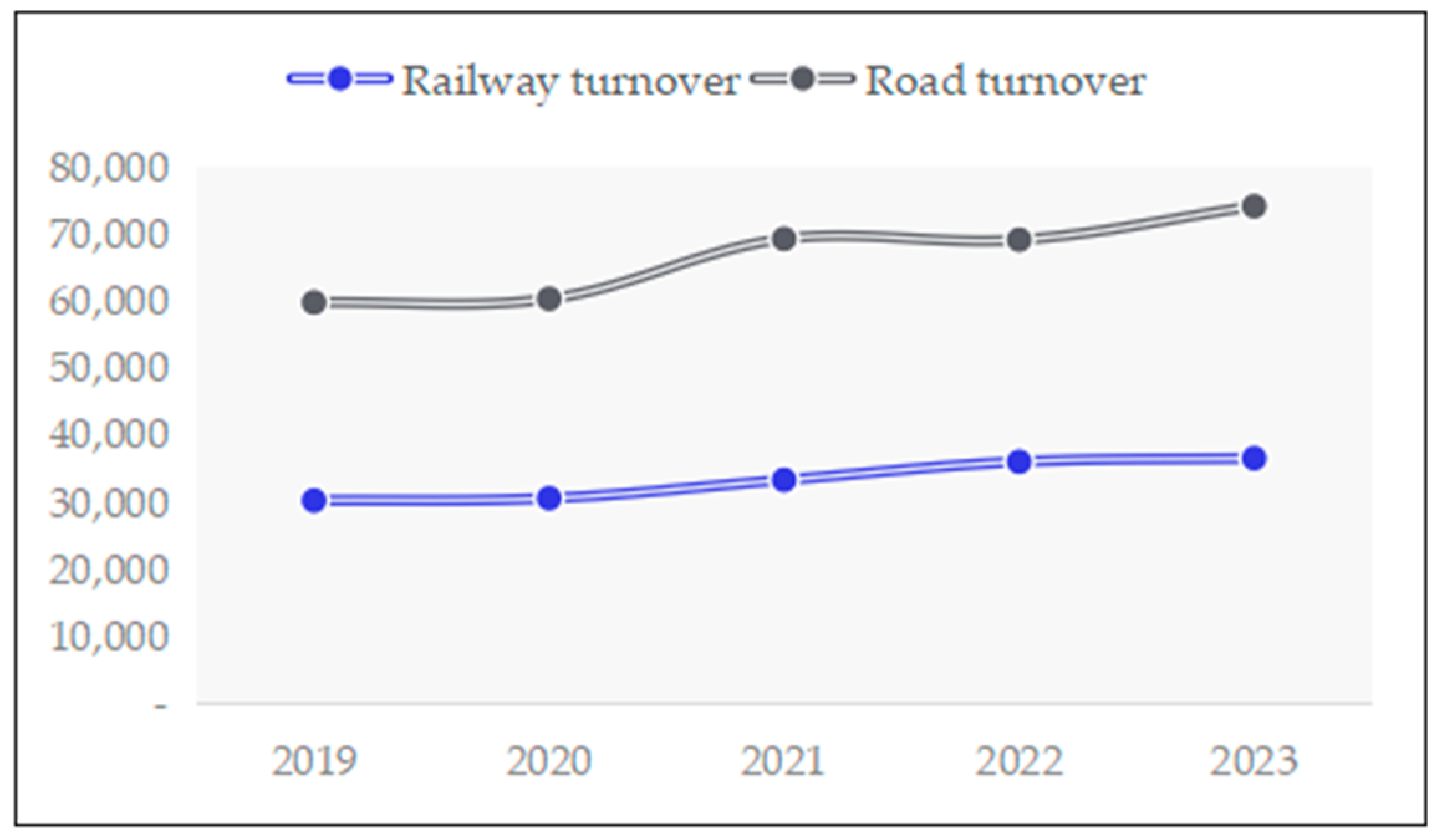 Sustainability 16 06310 g001