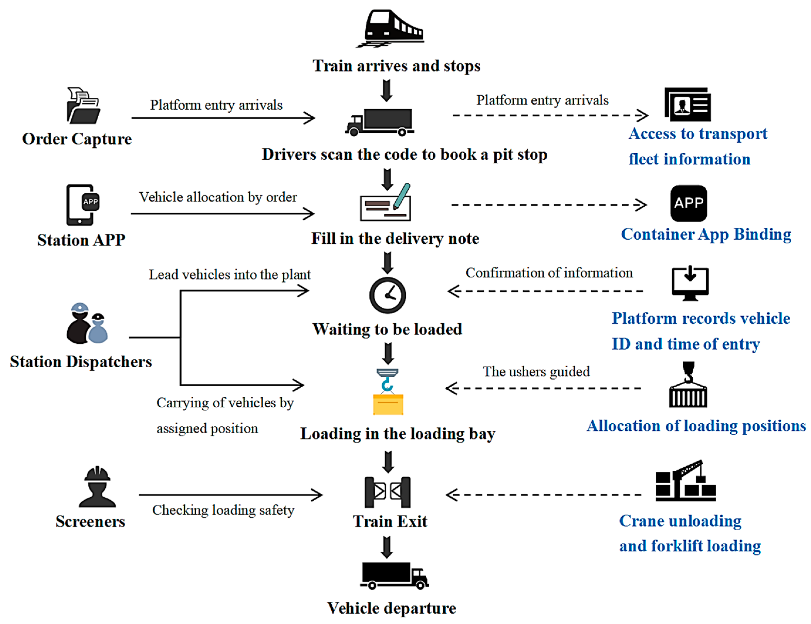 Sustainability 16 06310 g002