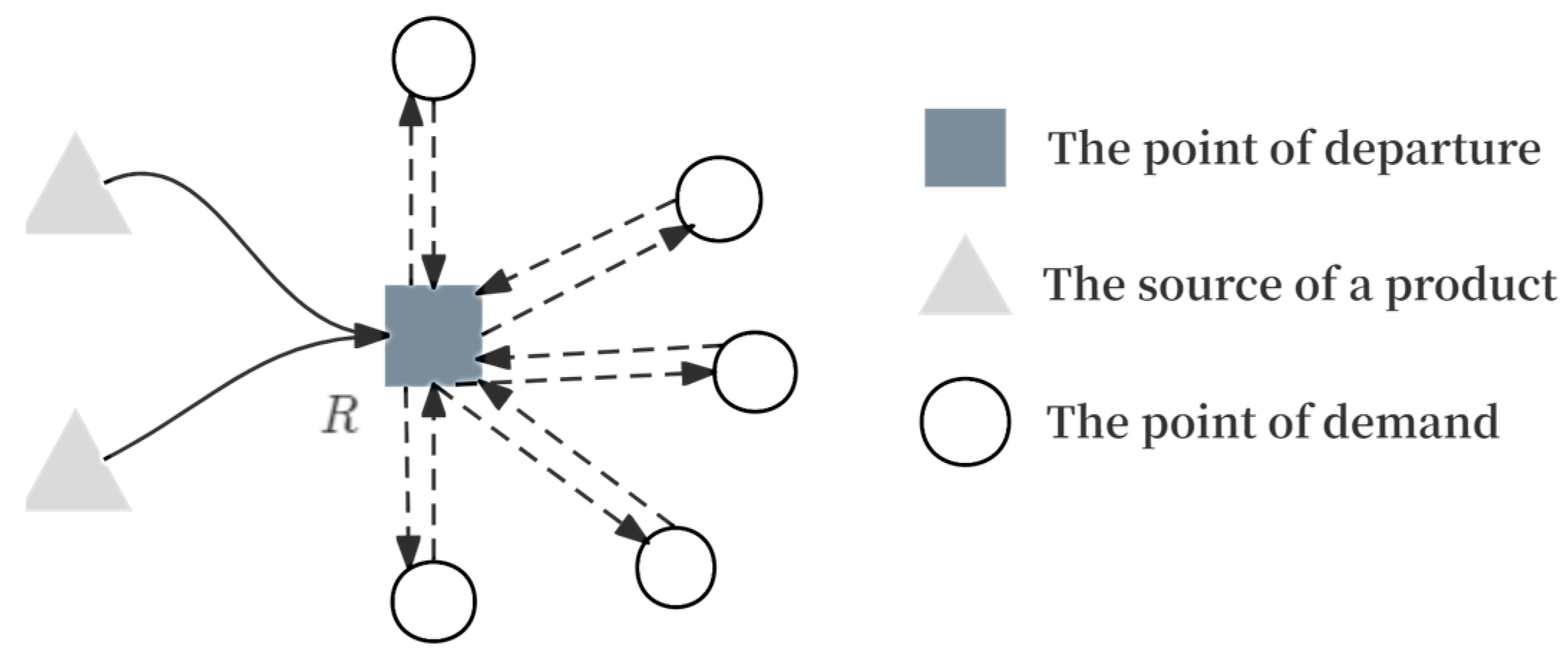 Sustainability 16 06310 g004