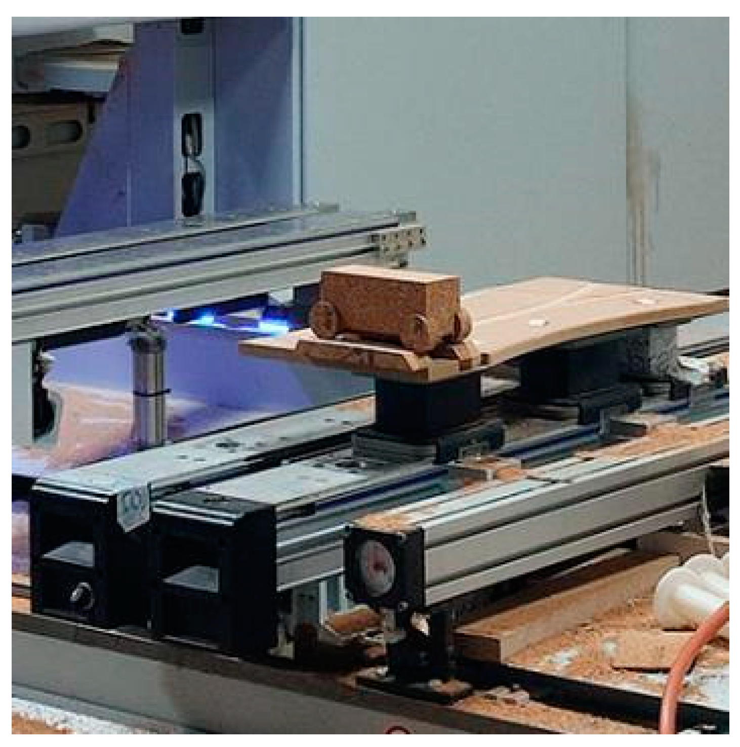 Sustainability 16 06312 g025