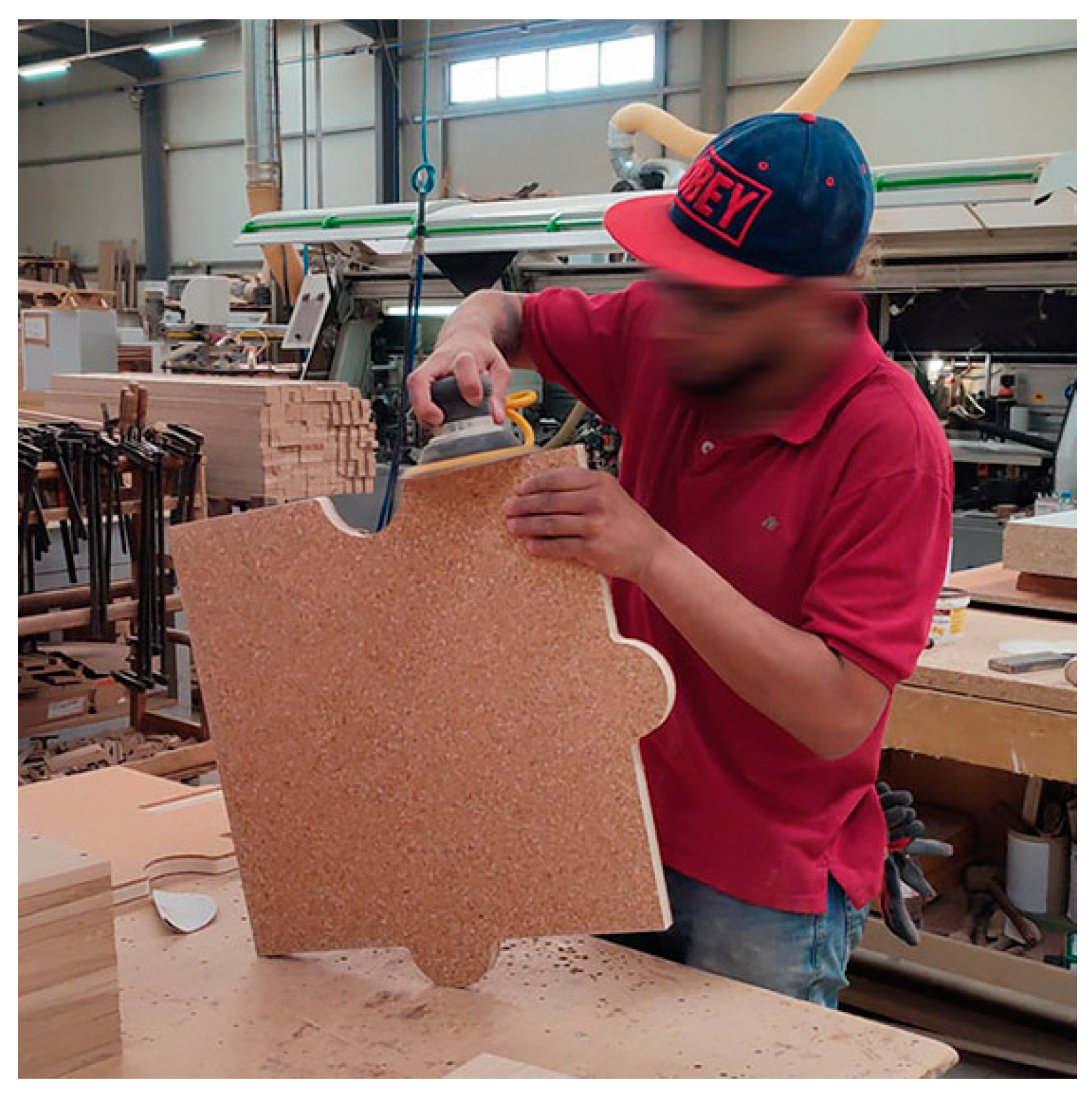 Sustainability 16 06312 g029