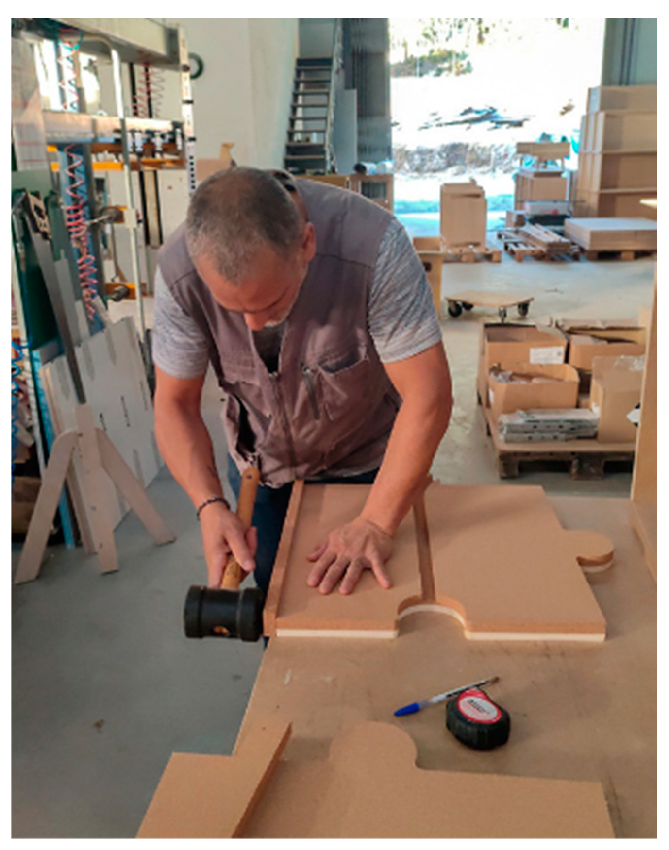 Sustainability 16 06312 g036