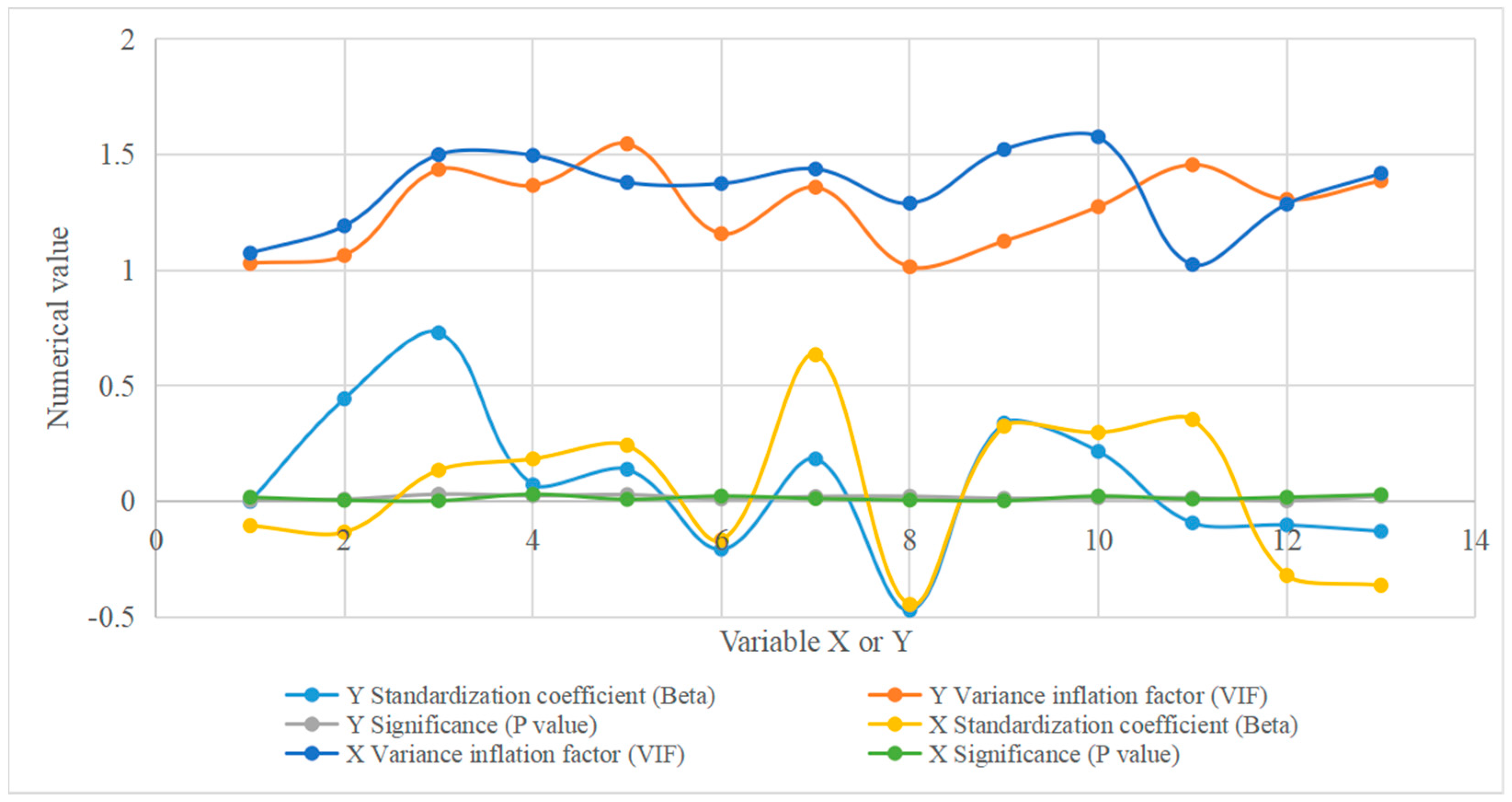 Sustainability 16 06315 g005