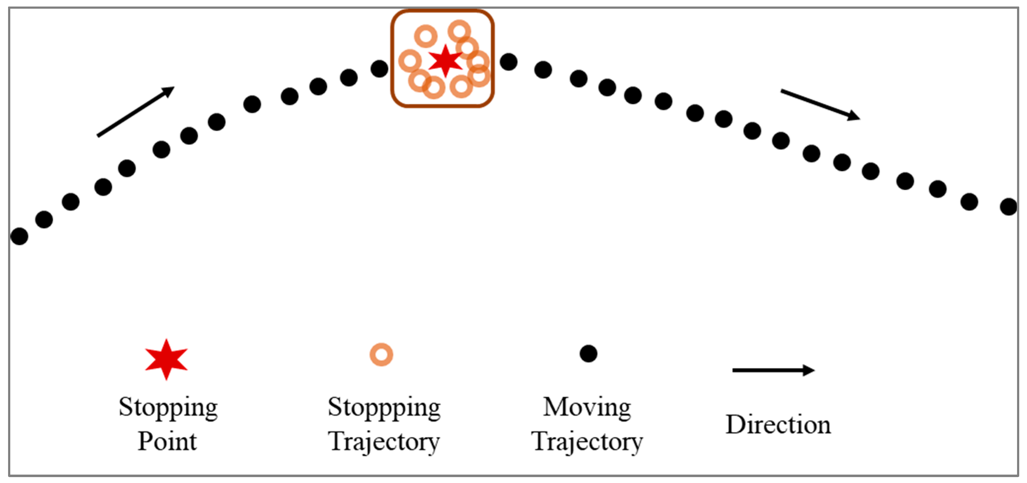 Sustainability 16 06317 g002 Sustainability 16 06317 g002