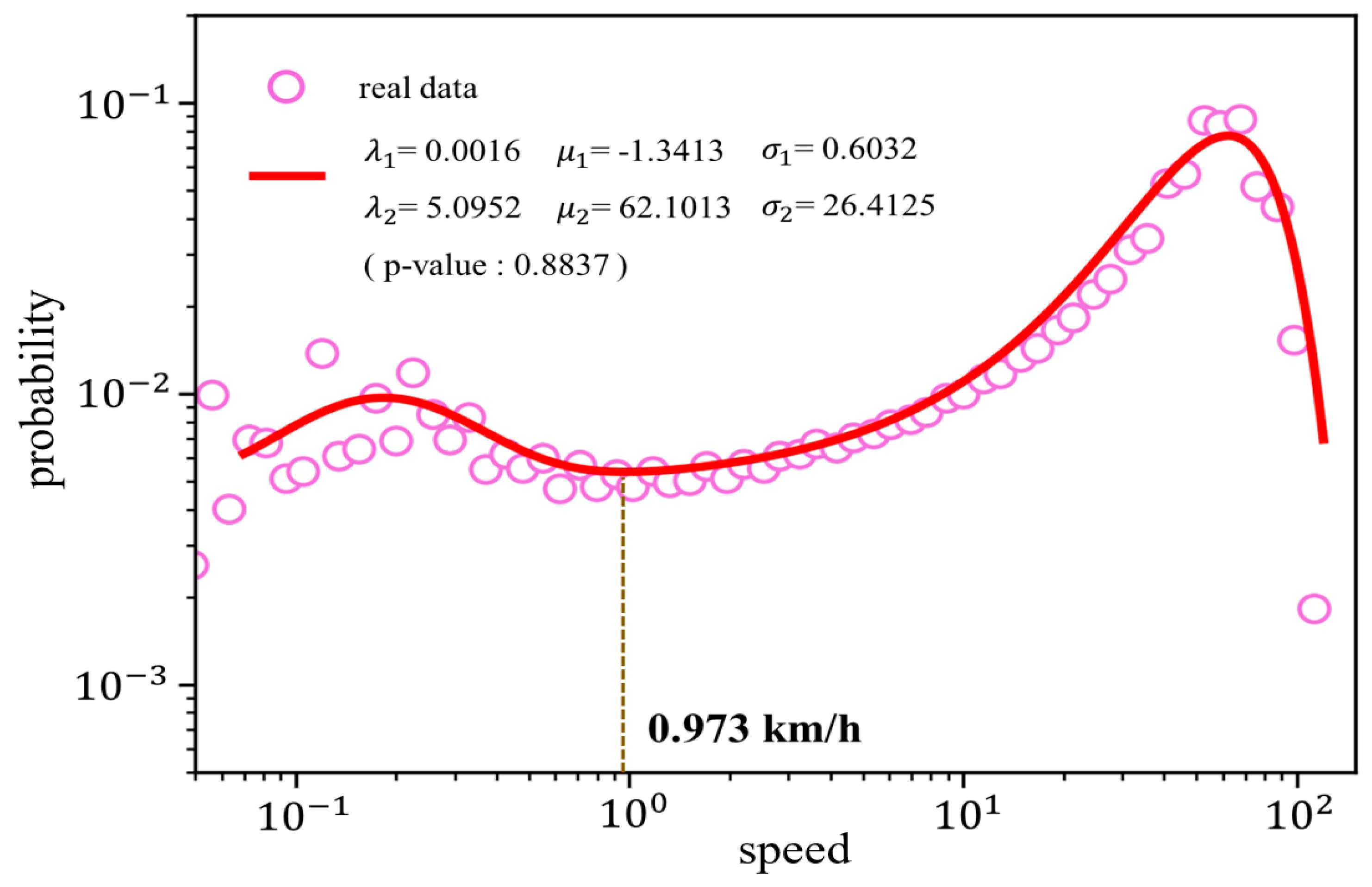 Sustainability 16 06317 g003 Sustainability 16 06317 g003