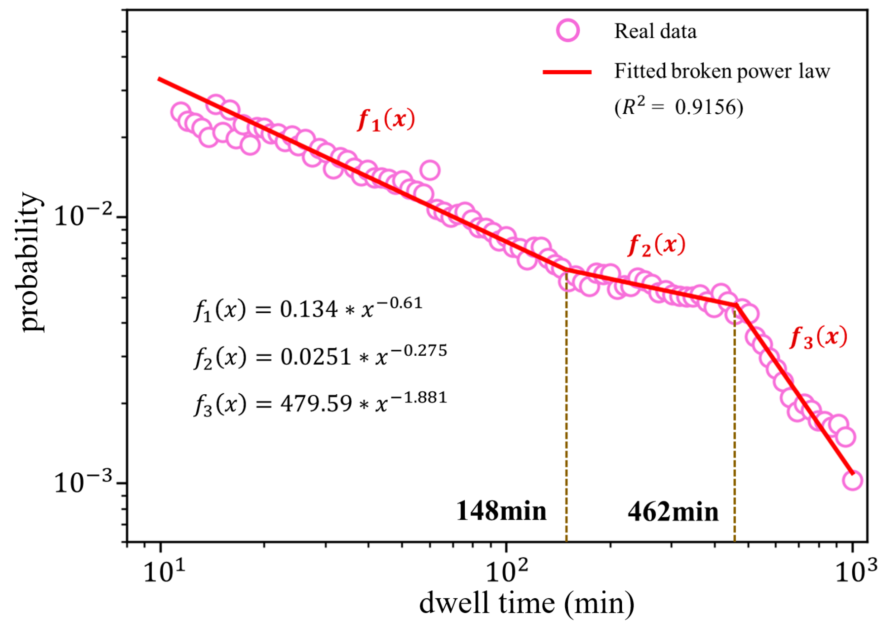 Sustainability 16 06317 g004 Sustainability 16 06317 g004
