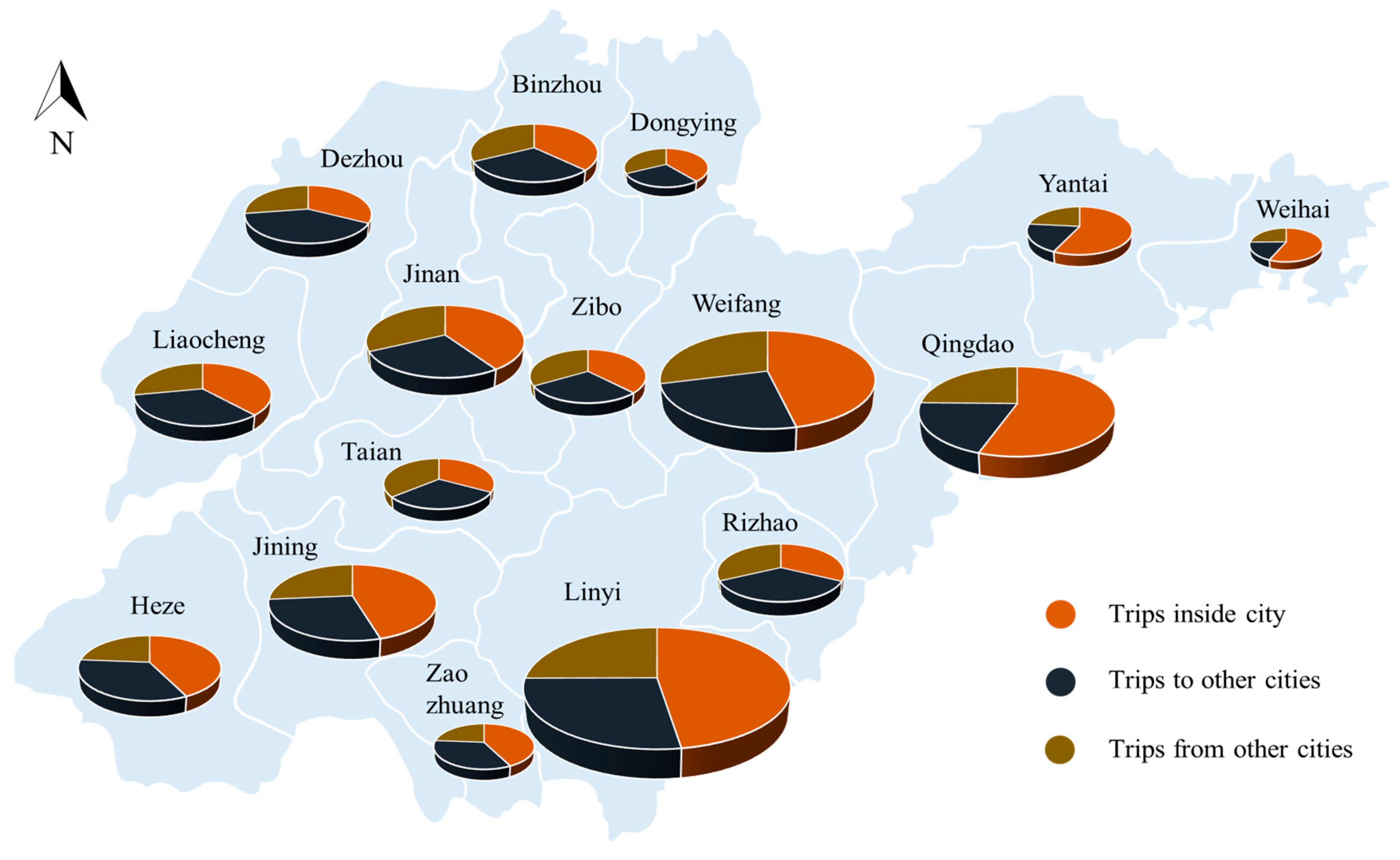 Sustainability 16 06317 g007 Sustainability 16 06317 g007