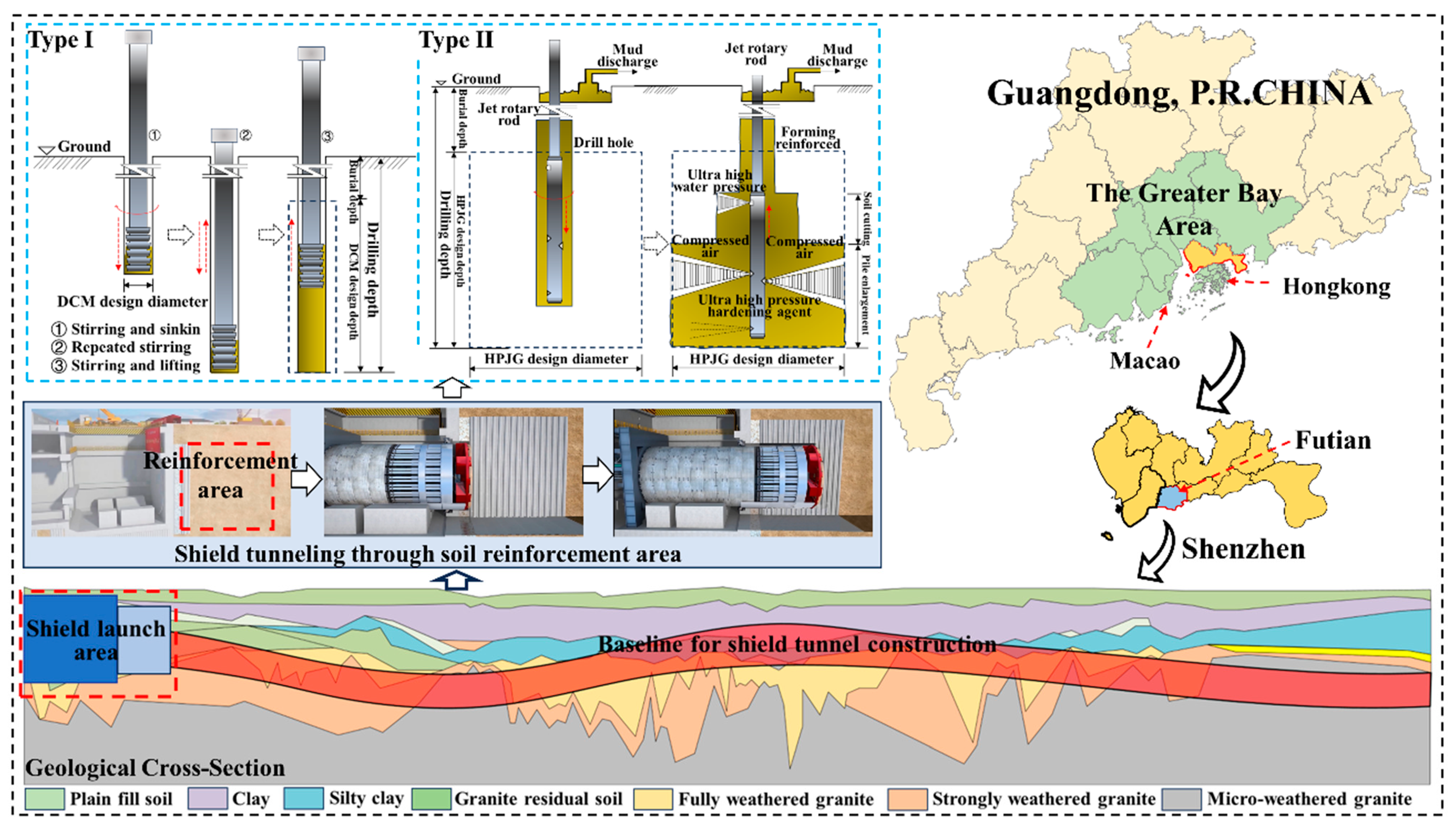 Sustainability 16 06319 g004