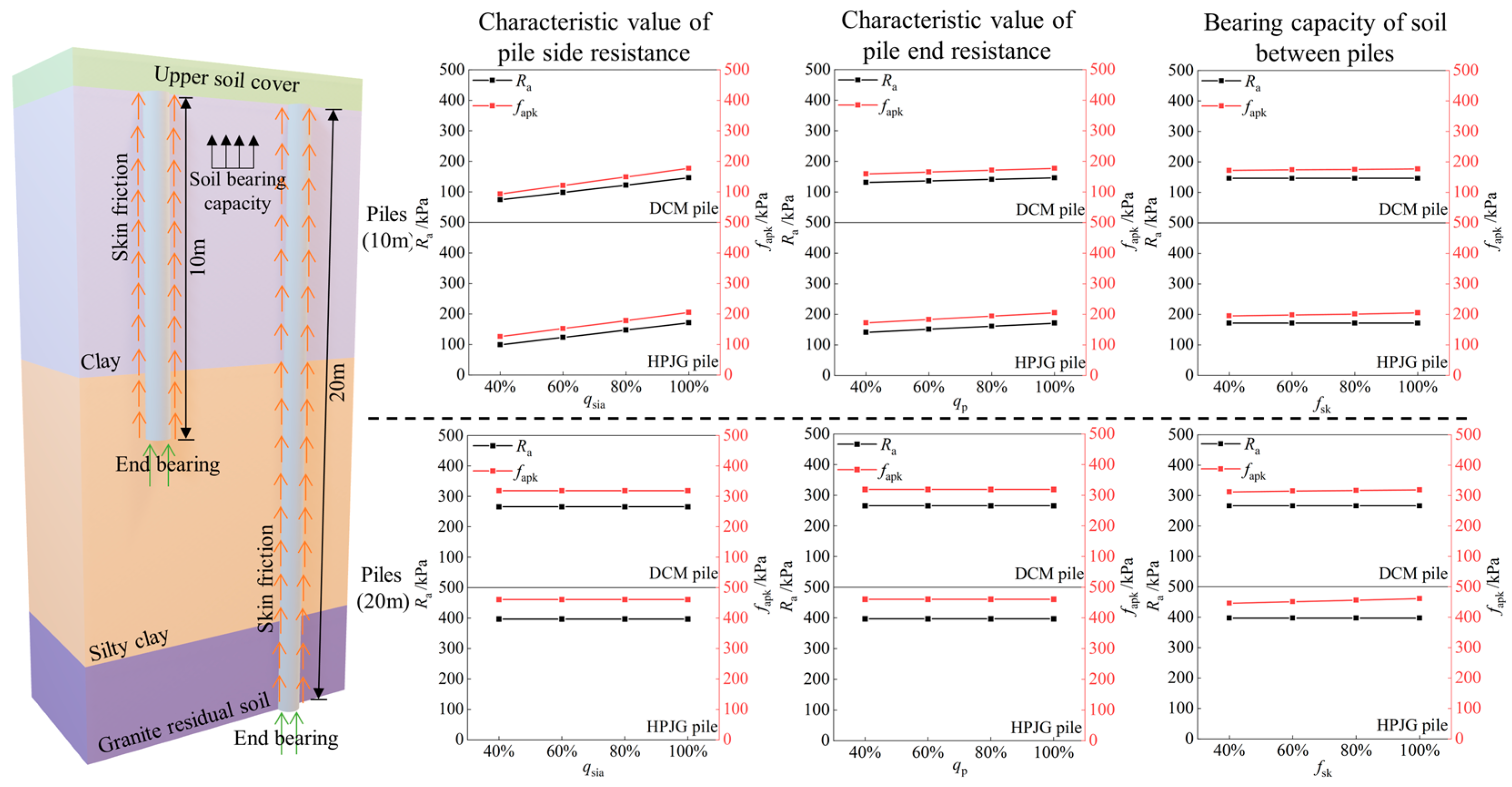 Sustainability 16 06319 g007