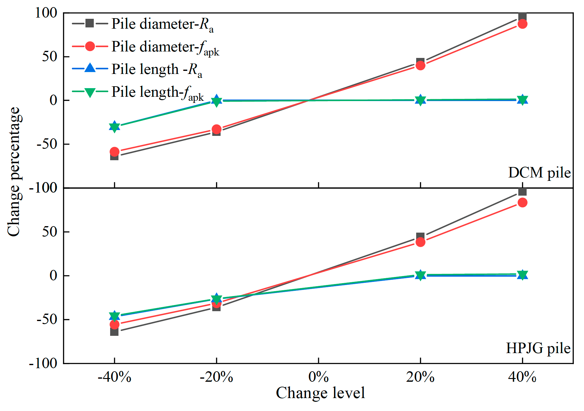 Sustainability 16 06319 g014