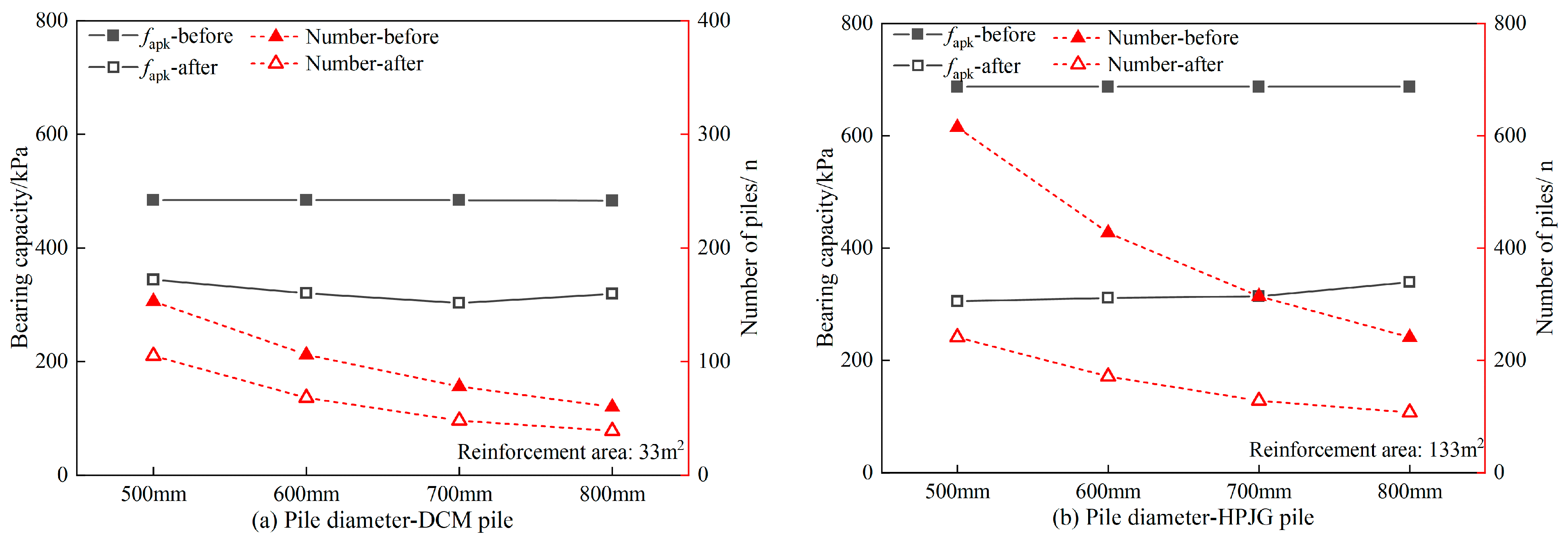 Sustainability 16 06319 g017
