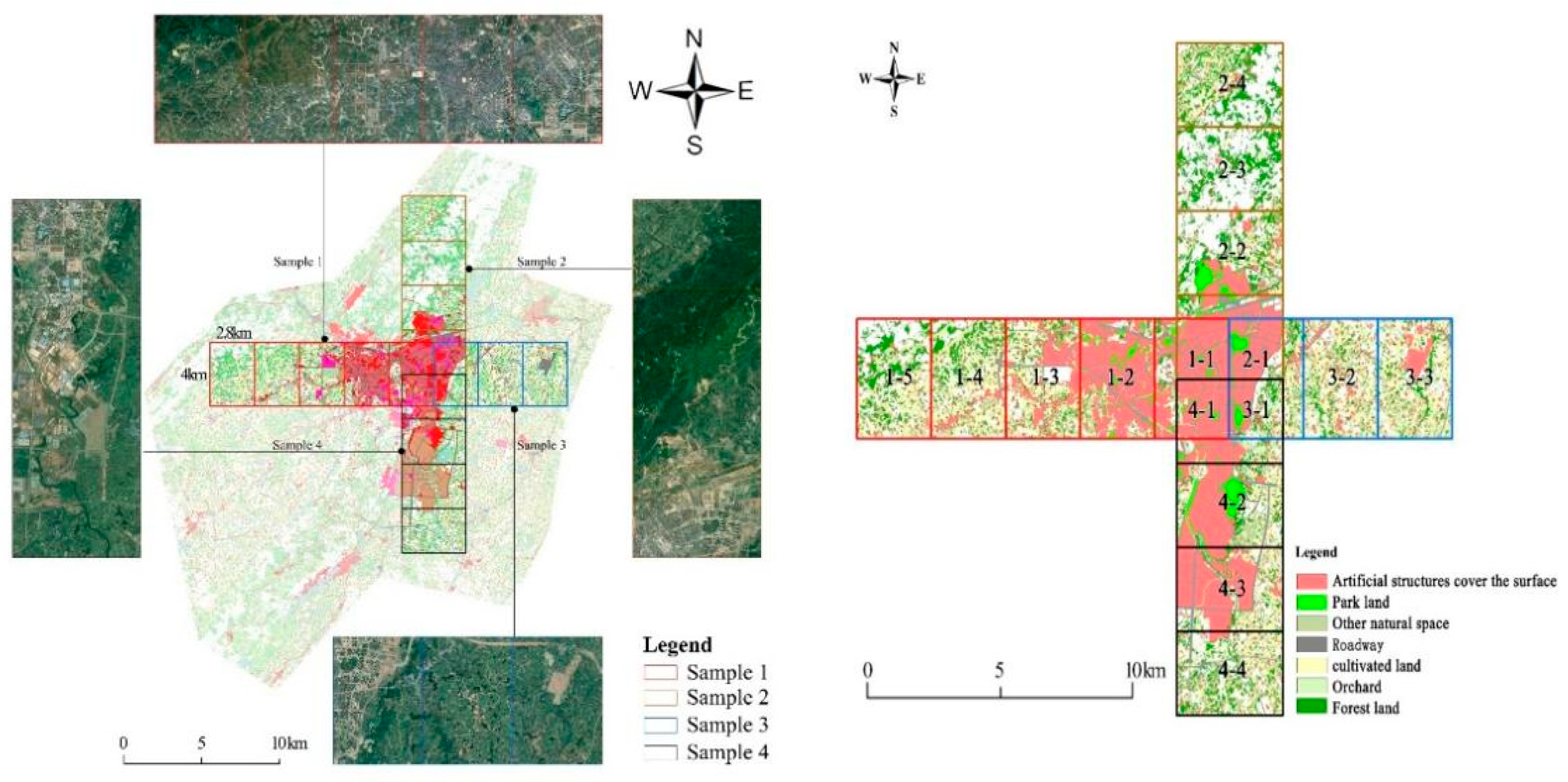 Sustainability 16 06322 g004 Sustainability 16 06322 g004