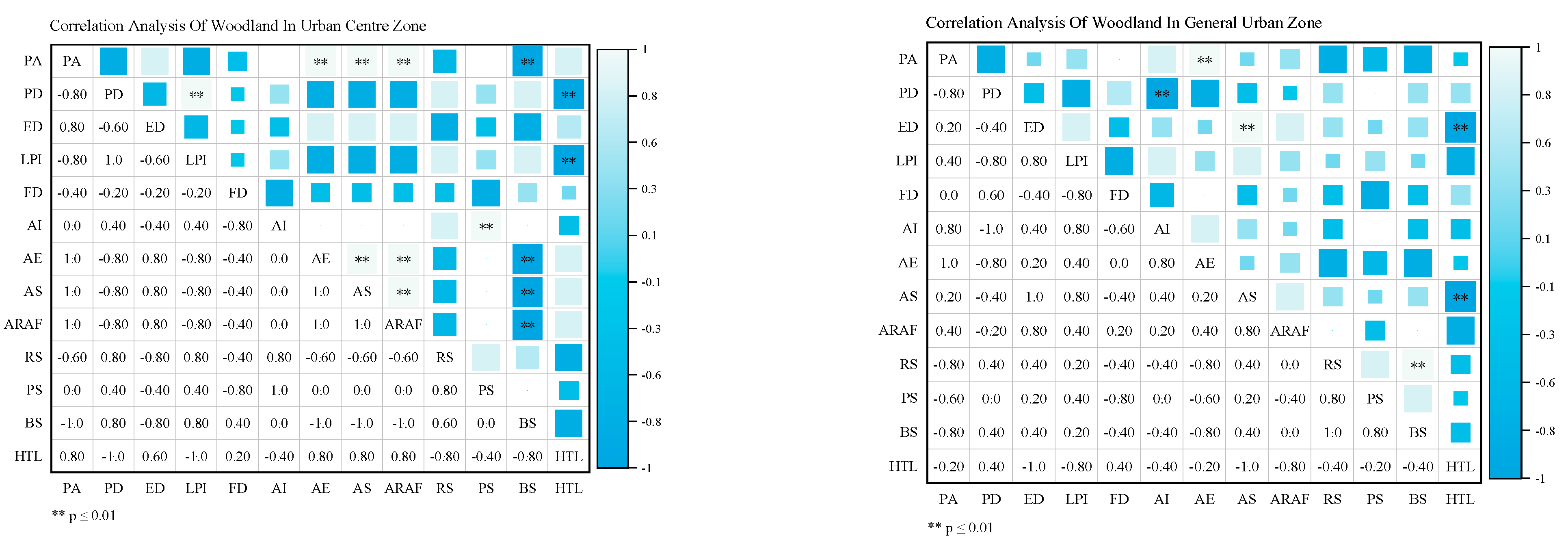 Sustainability 16 06322 g013a Sustainability 16 06322 g013a
