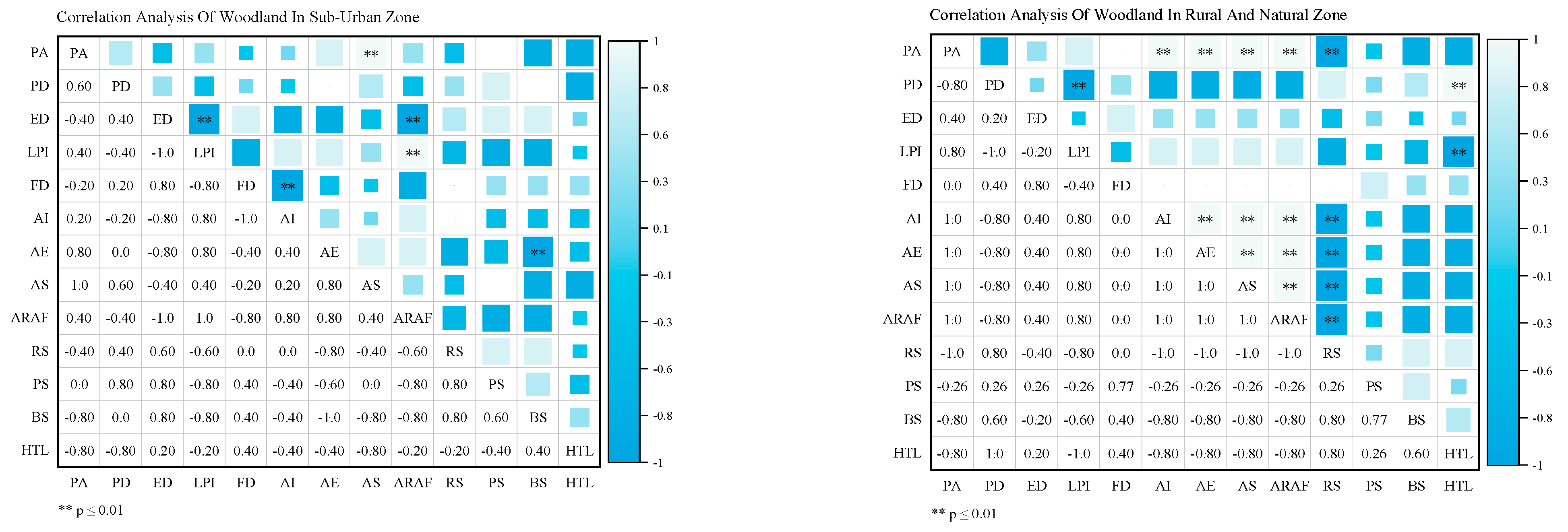 Sustainability 16 06322 g013b Sustainability 16 06322 g013b