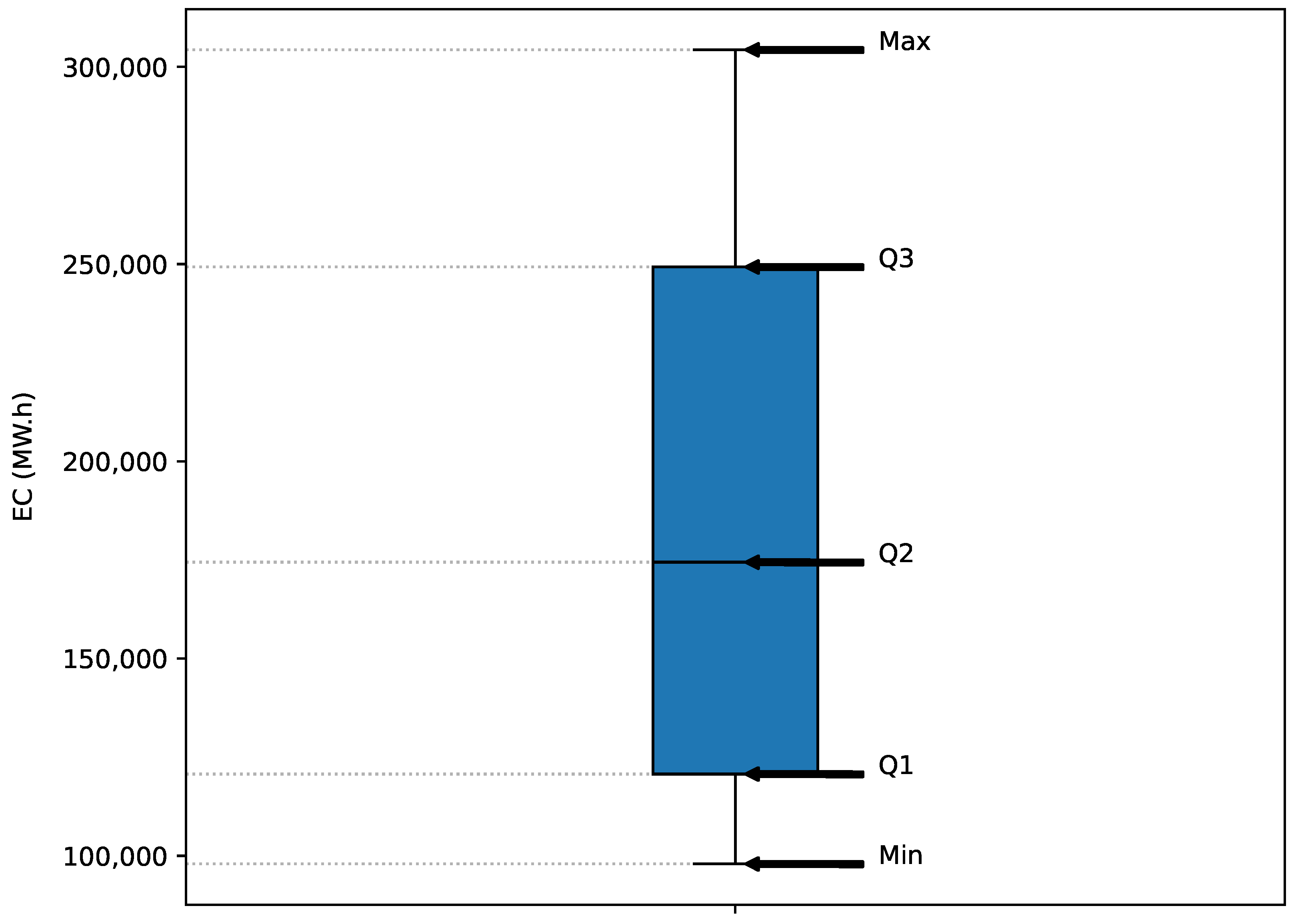 Sustainability 16 06326 g002
