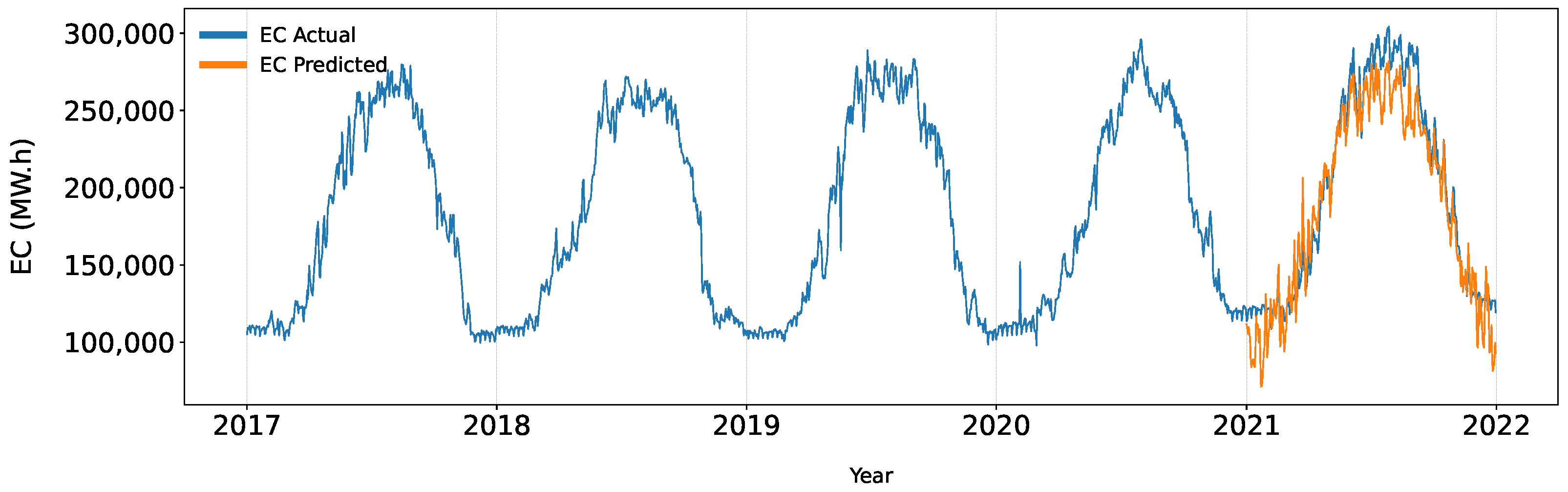 Sustainability 16 06326 g003