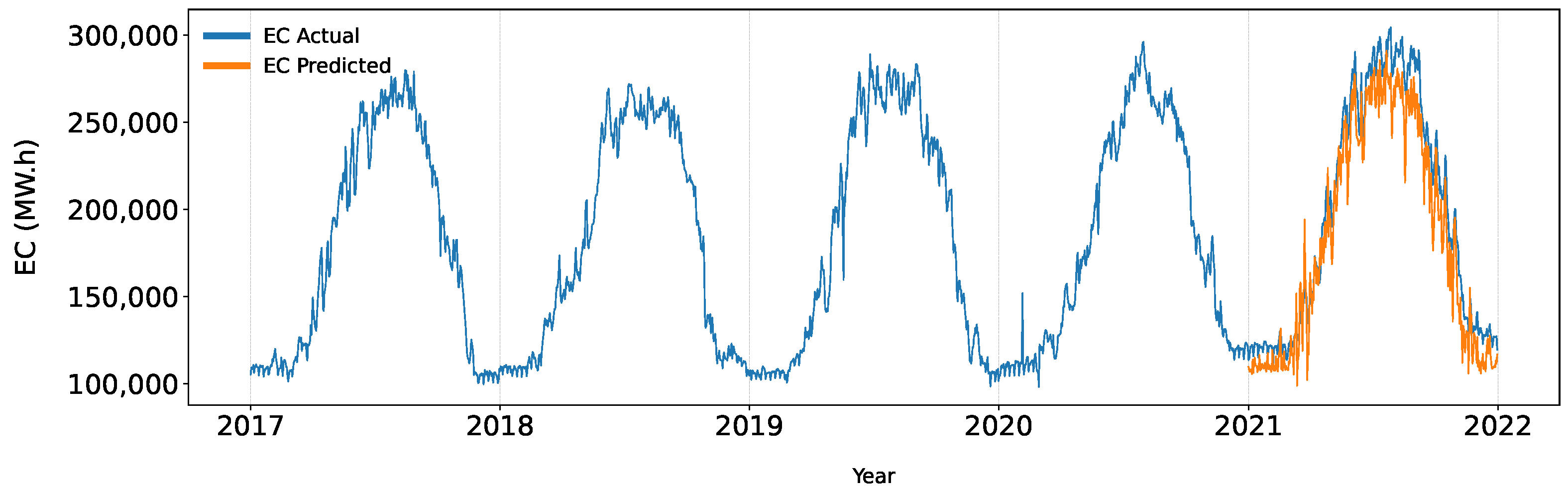 Sustainability 16 06326 g004