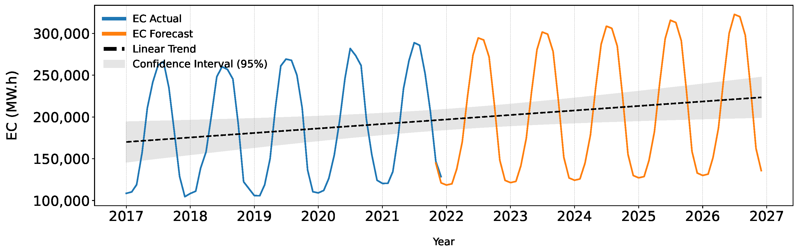 Sustainability 16 06326 g005