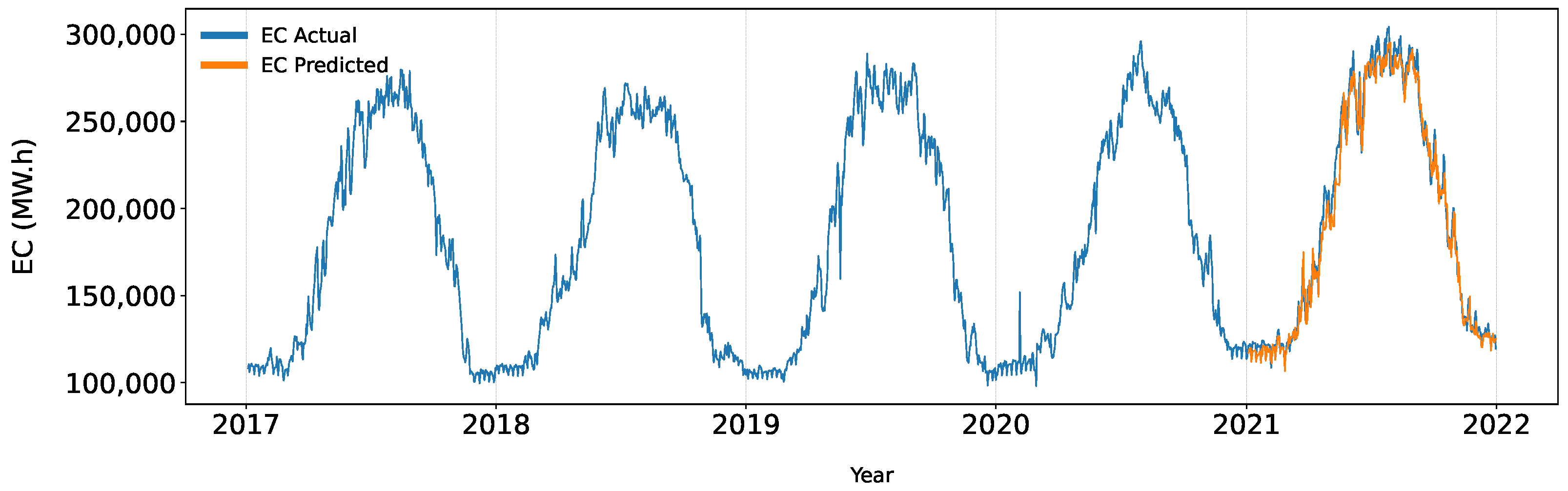 Sustainability 16 06326 g006