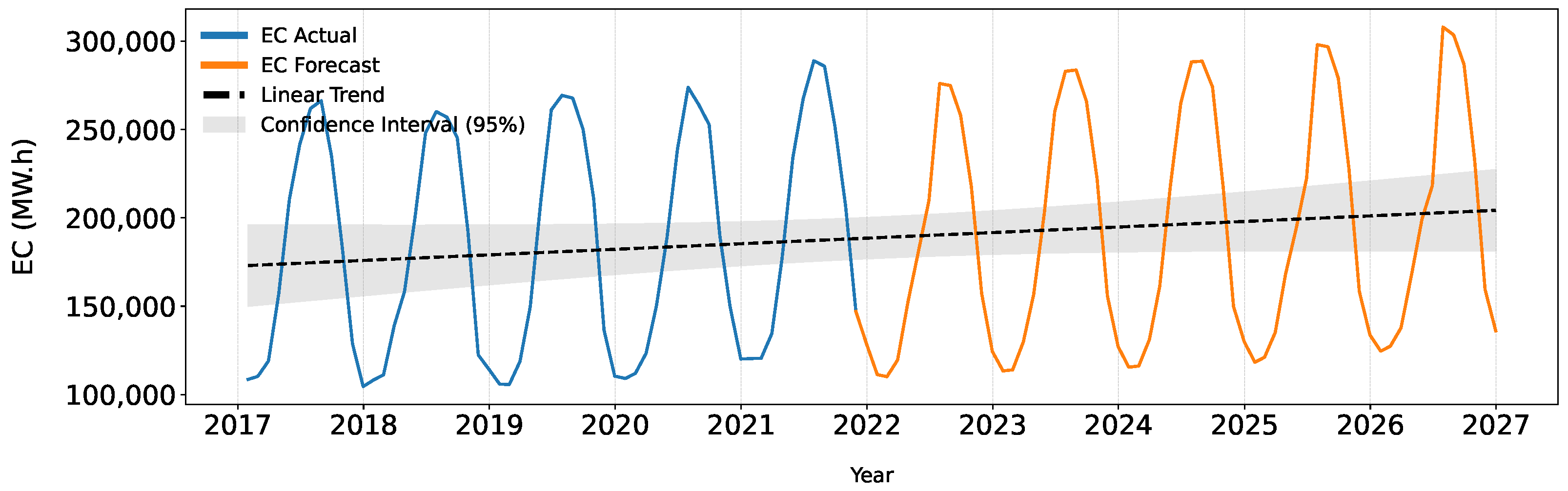 Sustainability 16 06326 g007