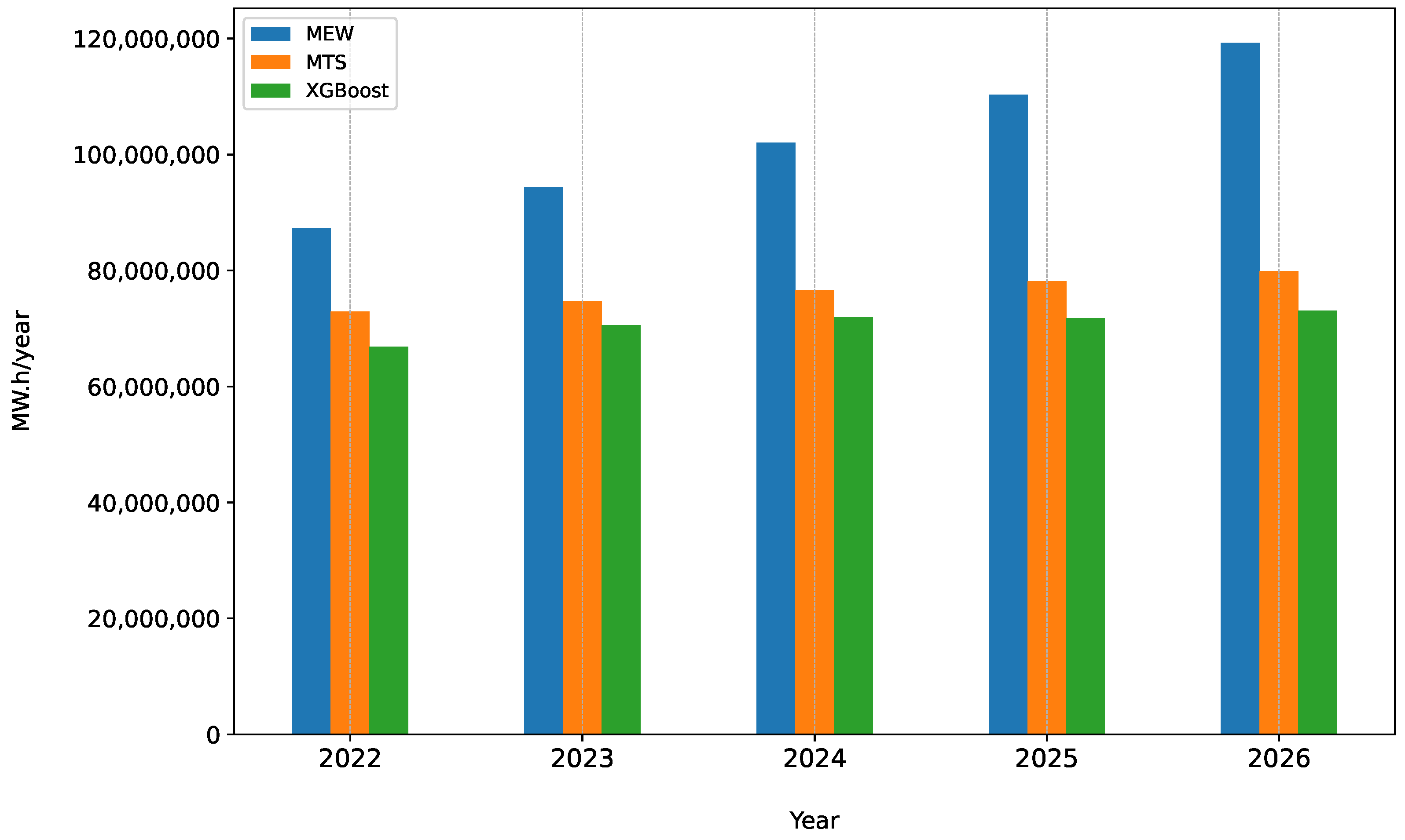 Sustainability 16 06326 g008