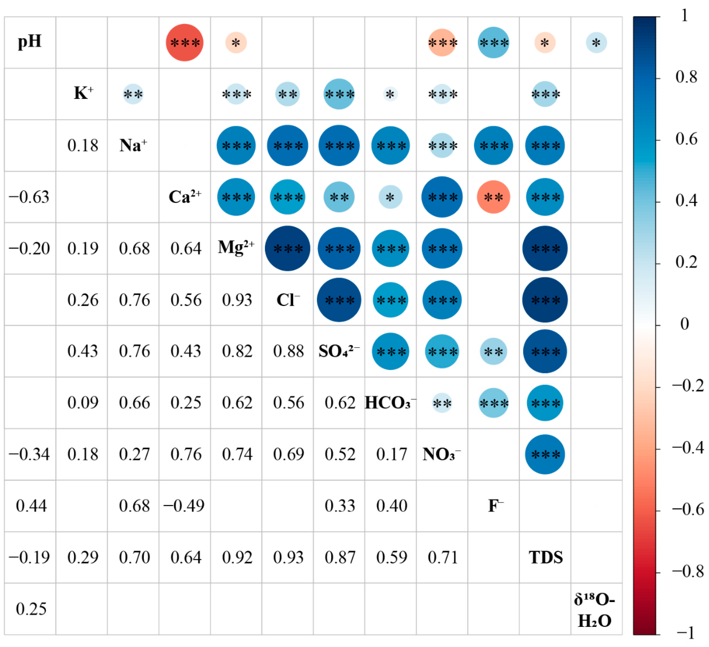 Sustainability 16 06328 g003