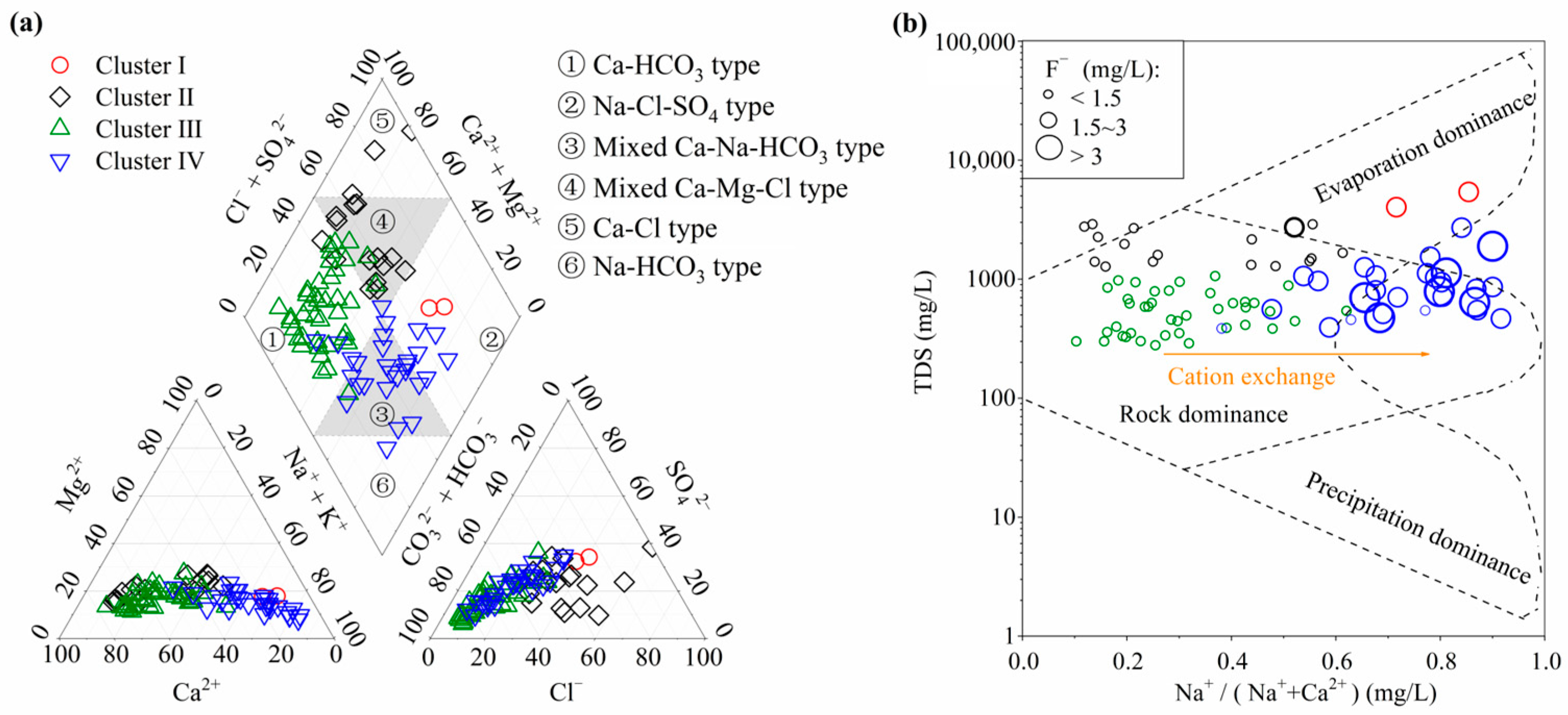 Sustainability 16 06328 g007