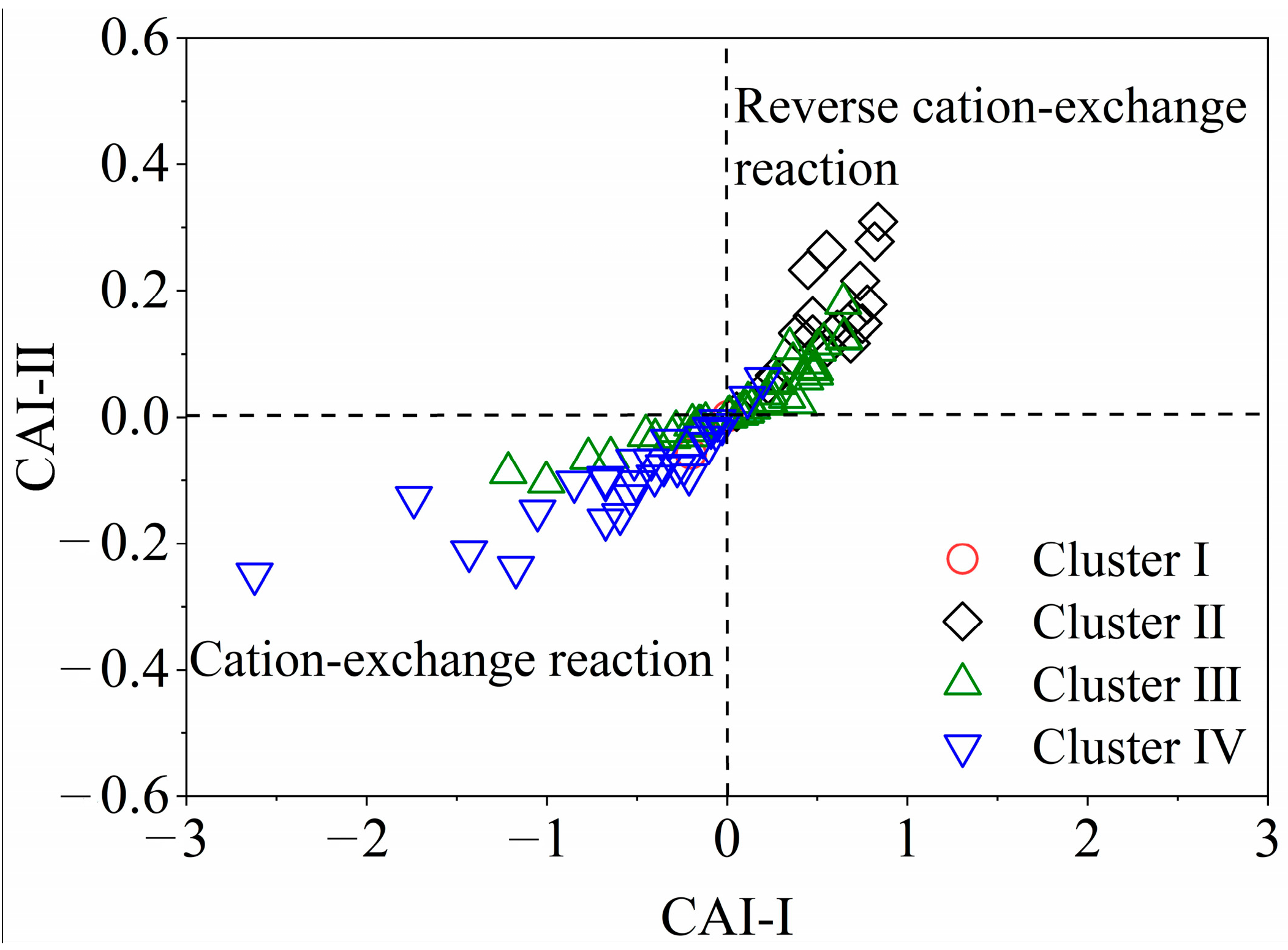 Sustainability 16 06328 g008