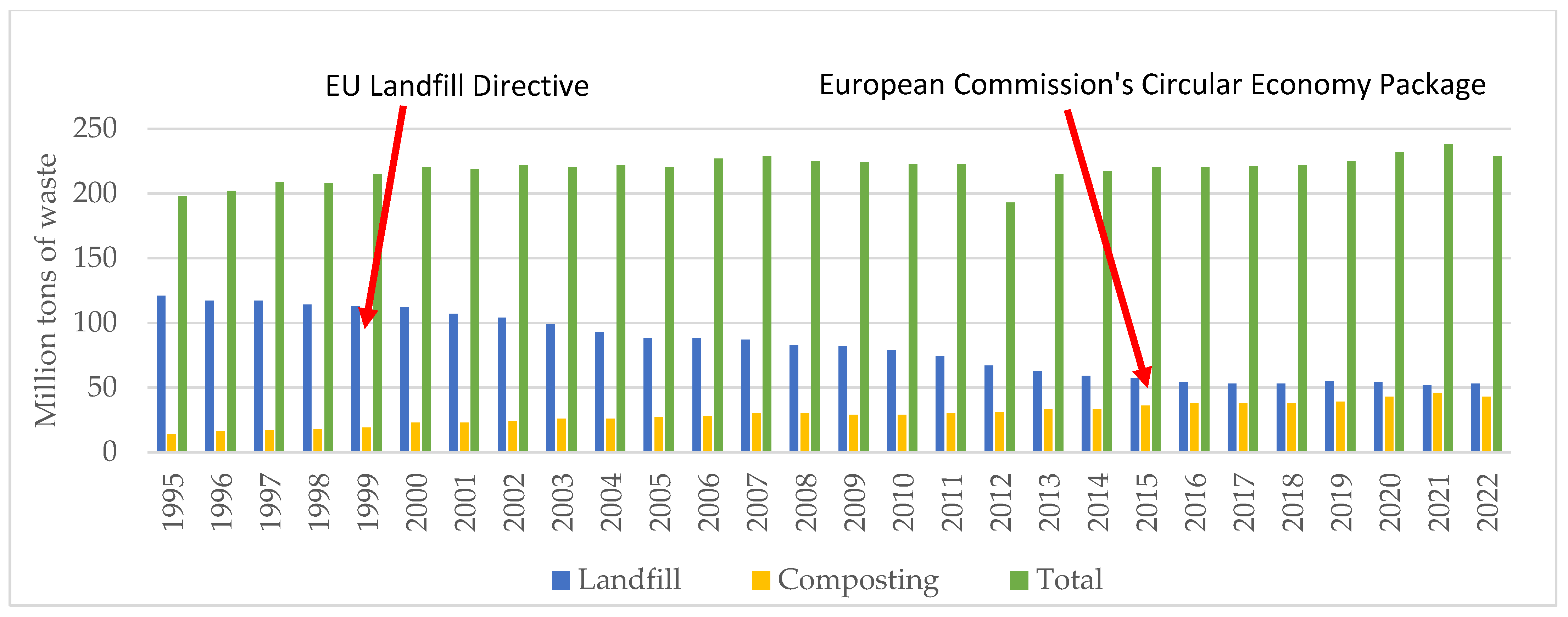 Sustainability 16 06329 g002