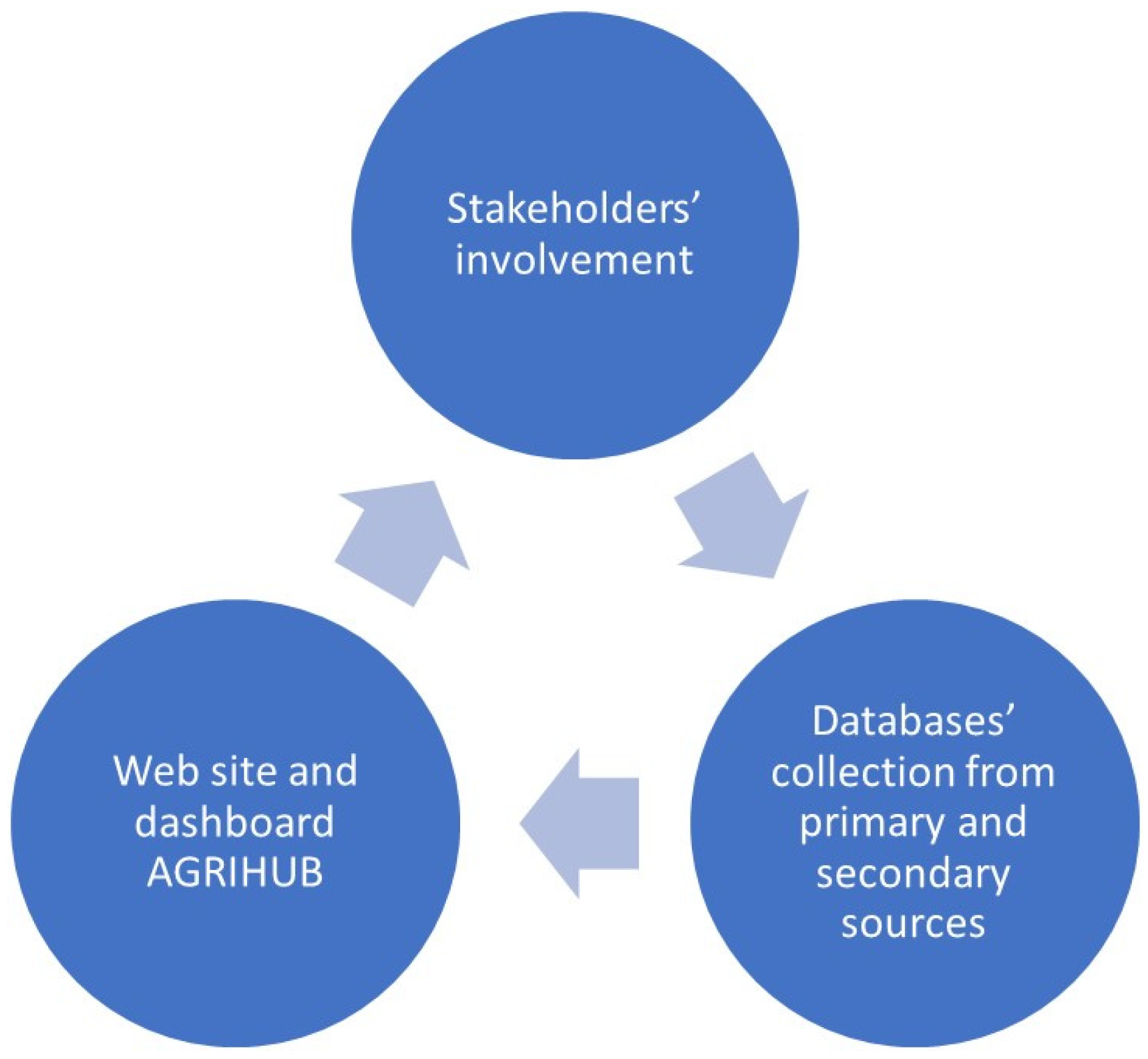 Sustainability 16 06330 g001