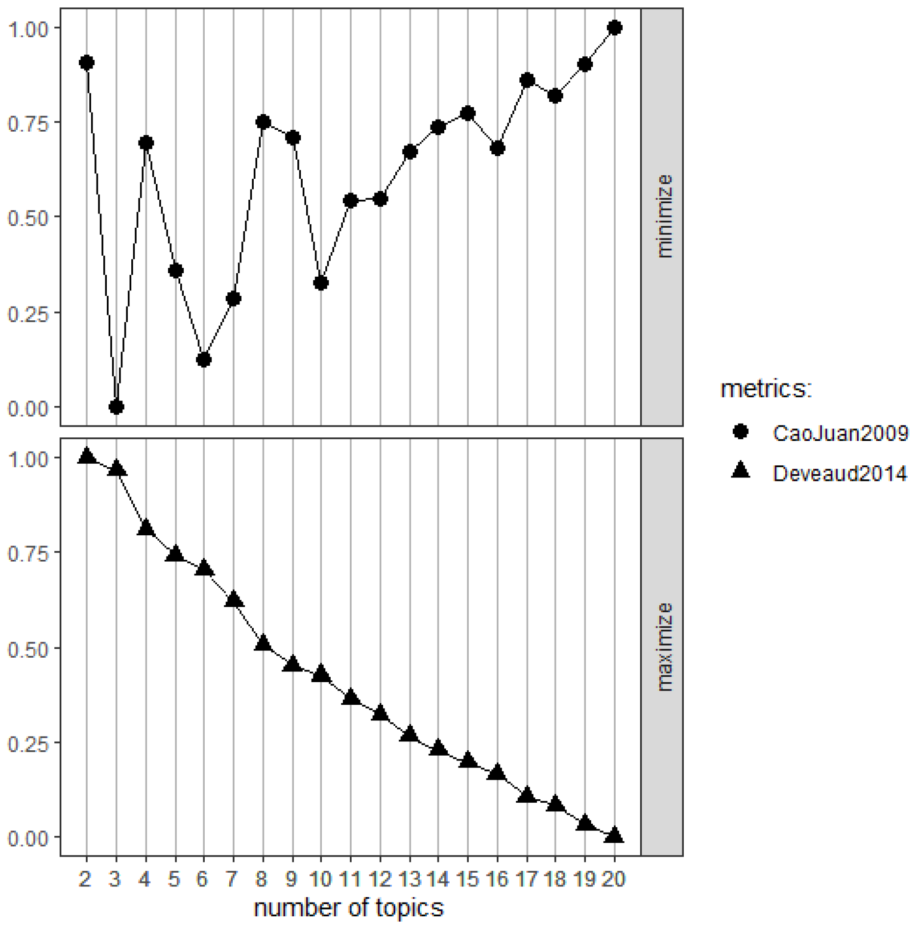 Sustainability 16 06330 g002