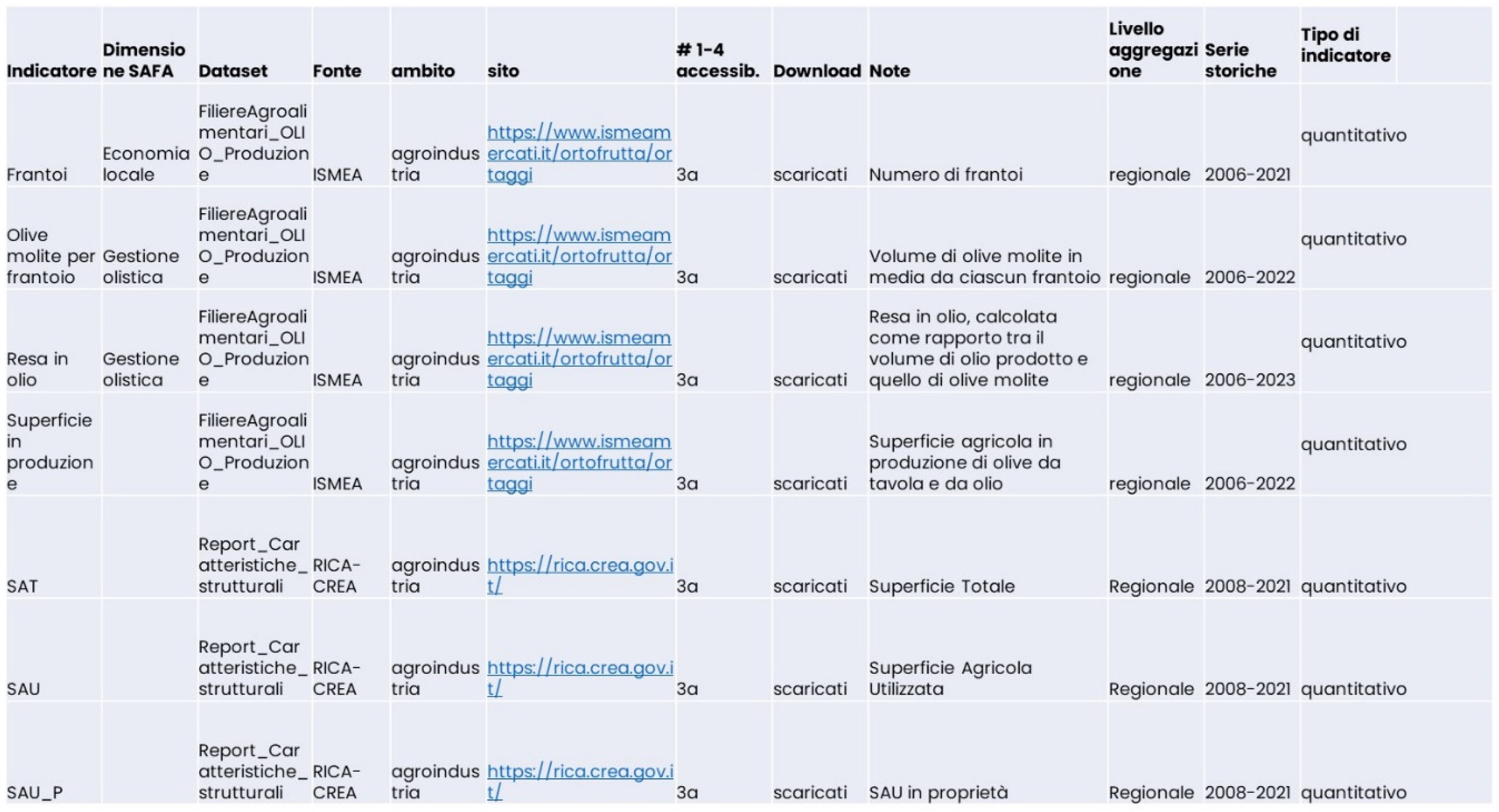Sustainability 16 06330 g004
