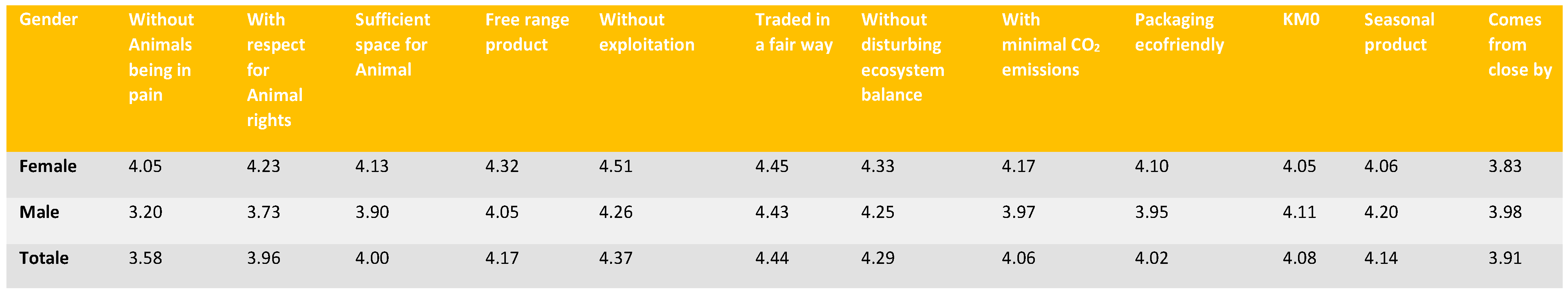 Sustainability 16 06330 g005