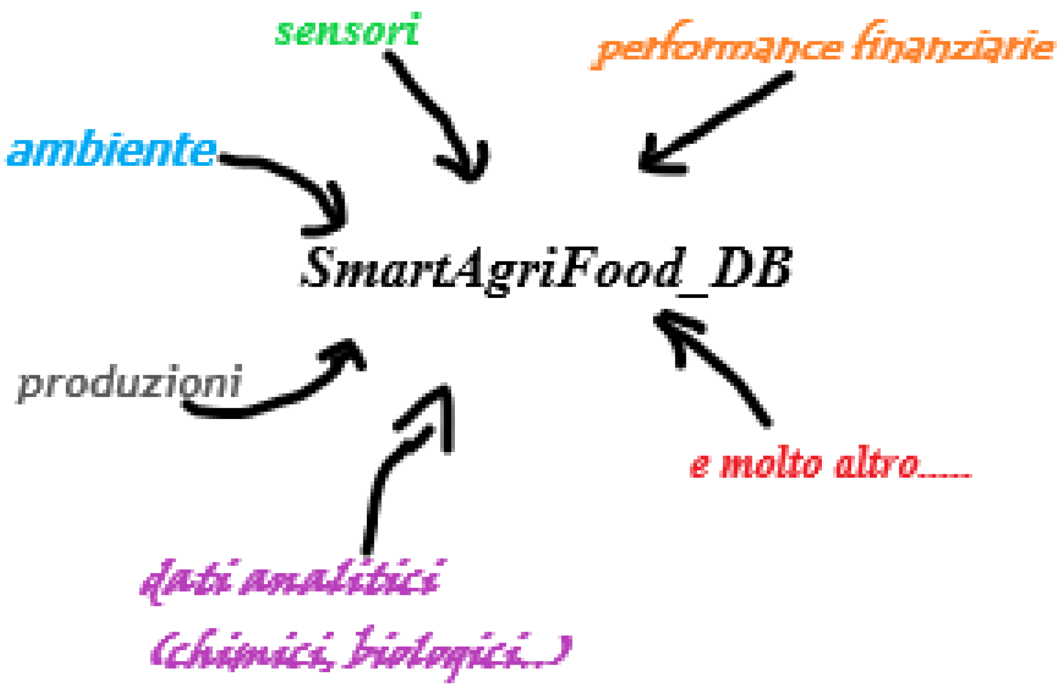 Sustainability 16 06330 g006