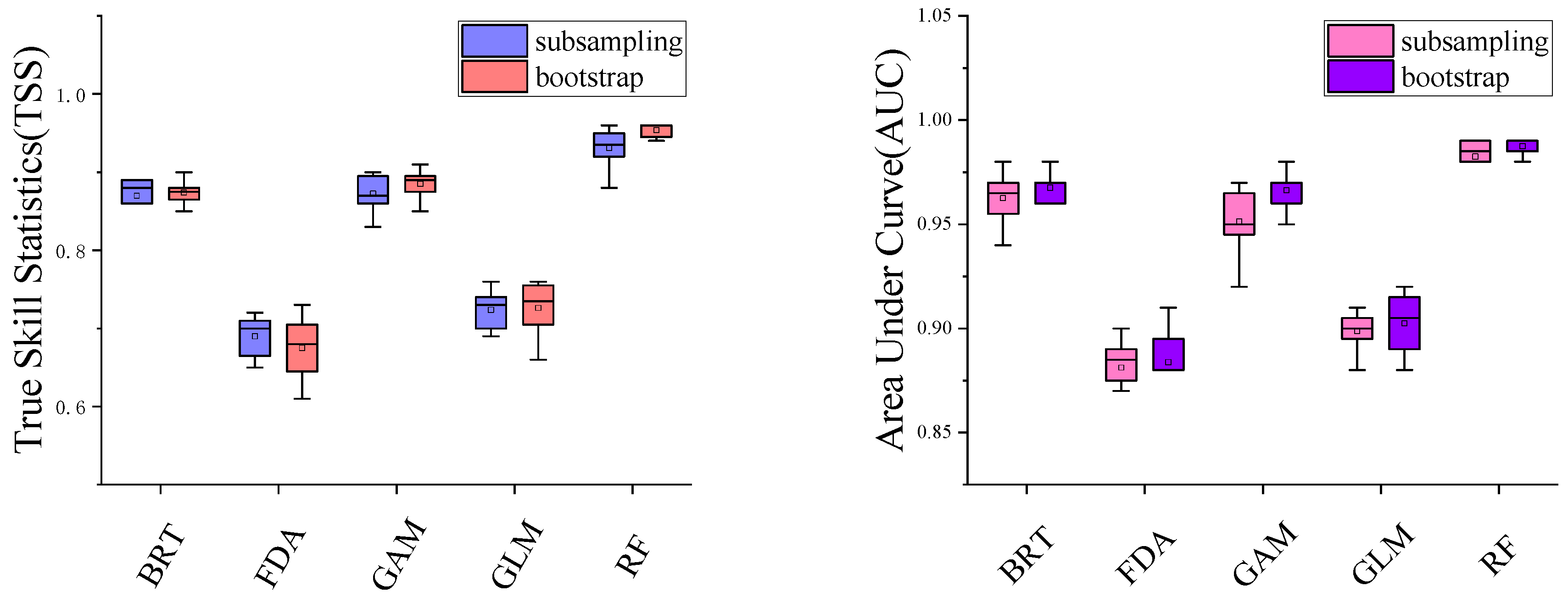 Sustainability 16 06331 g002