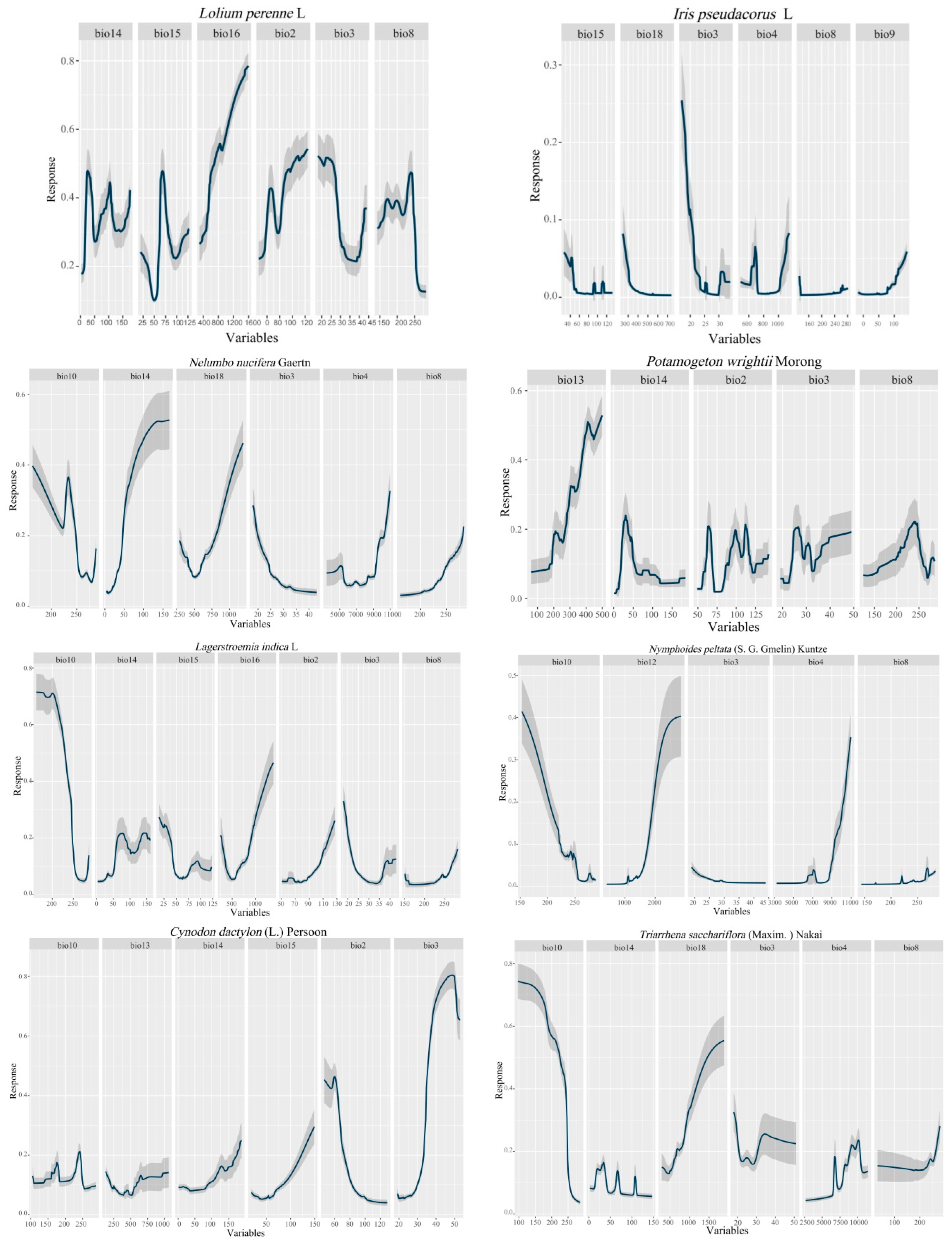 Sustainability 16 06331 g005a