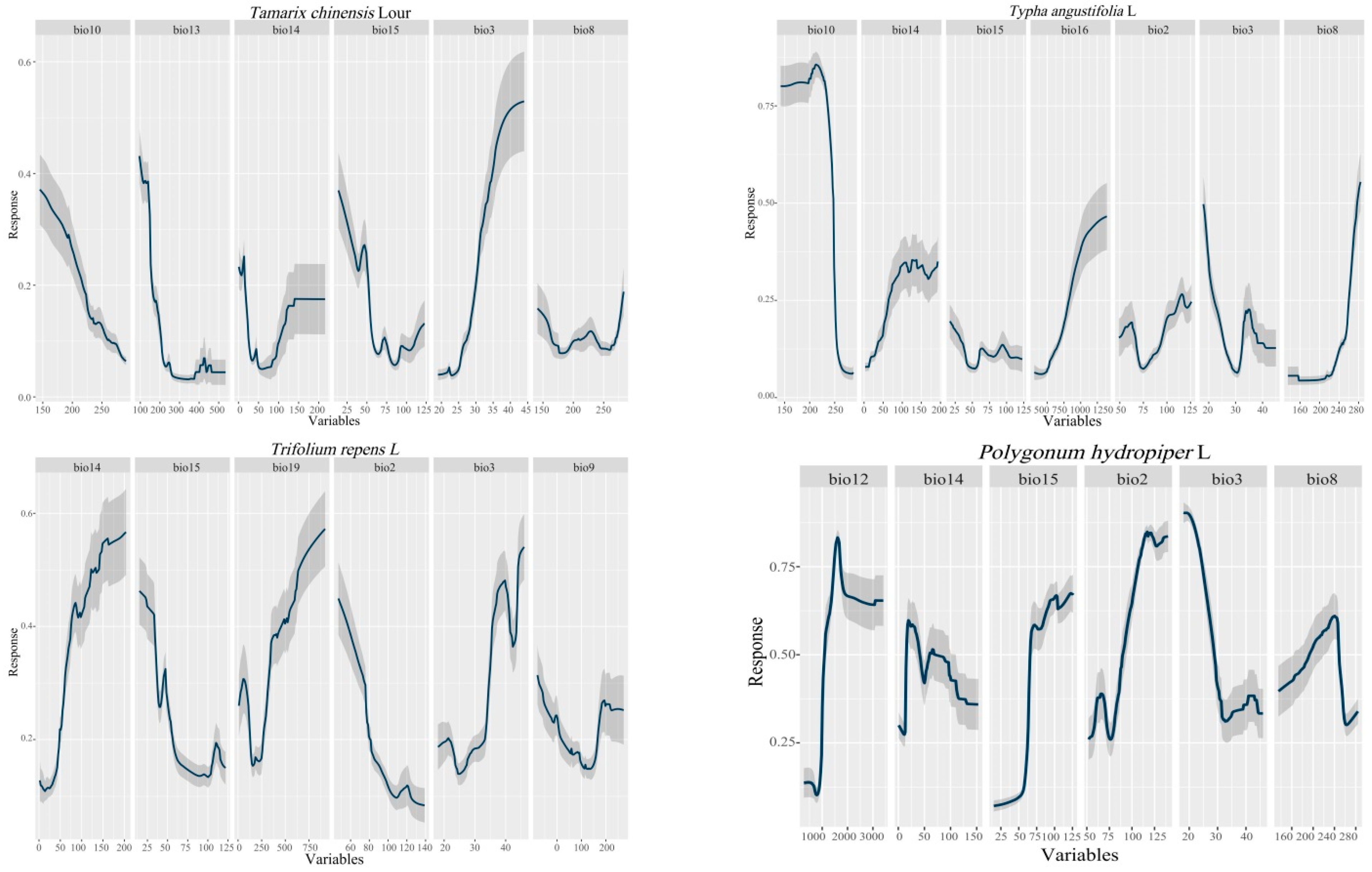 Sustainability 16 06331 g005c