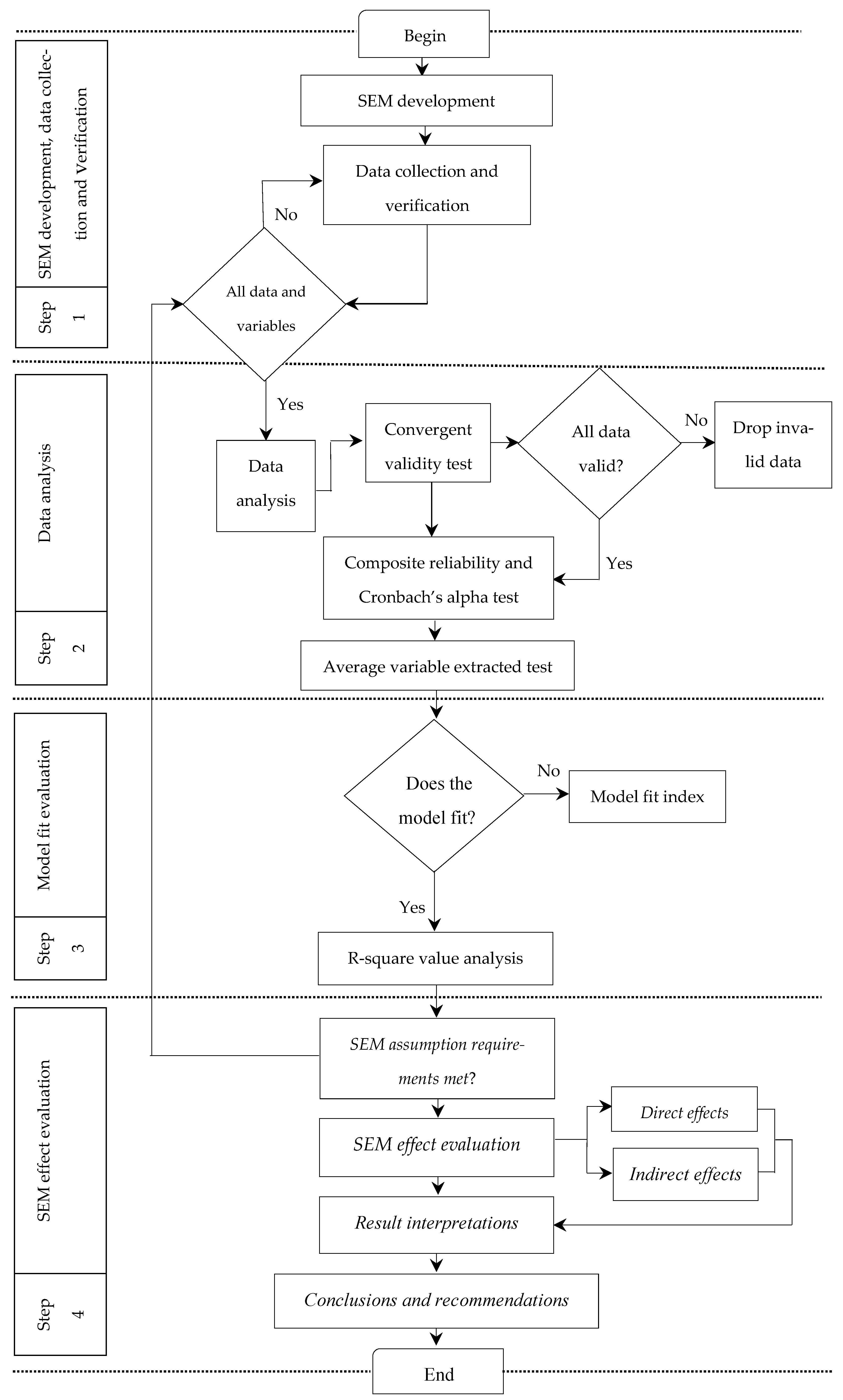 Sustainability 16 06332 g003 Sustainability 16 06332 g003