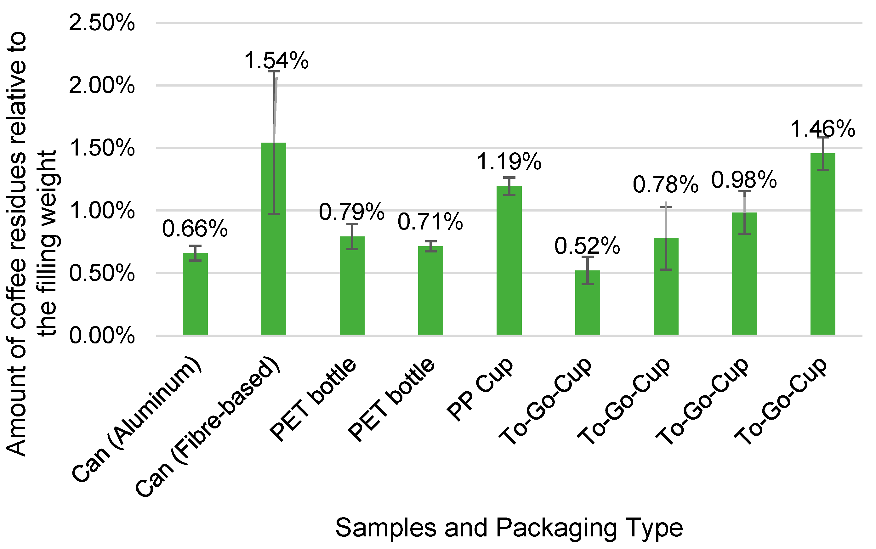 Sustainability 16 06335 g002