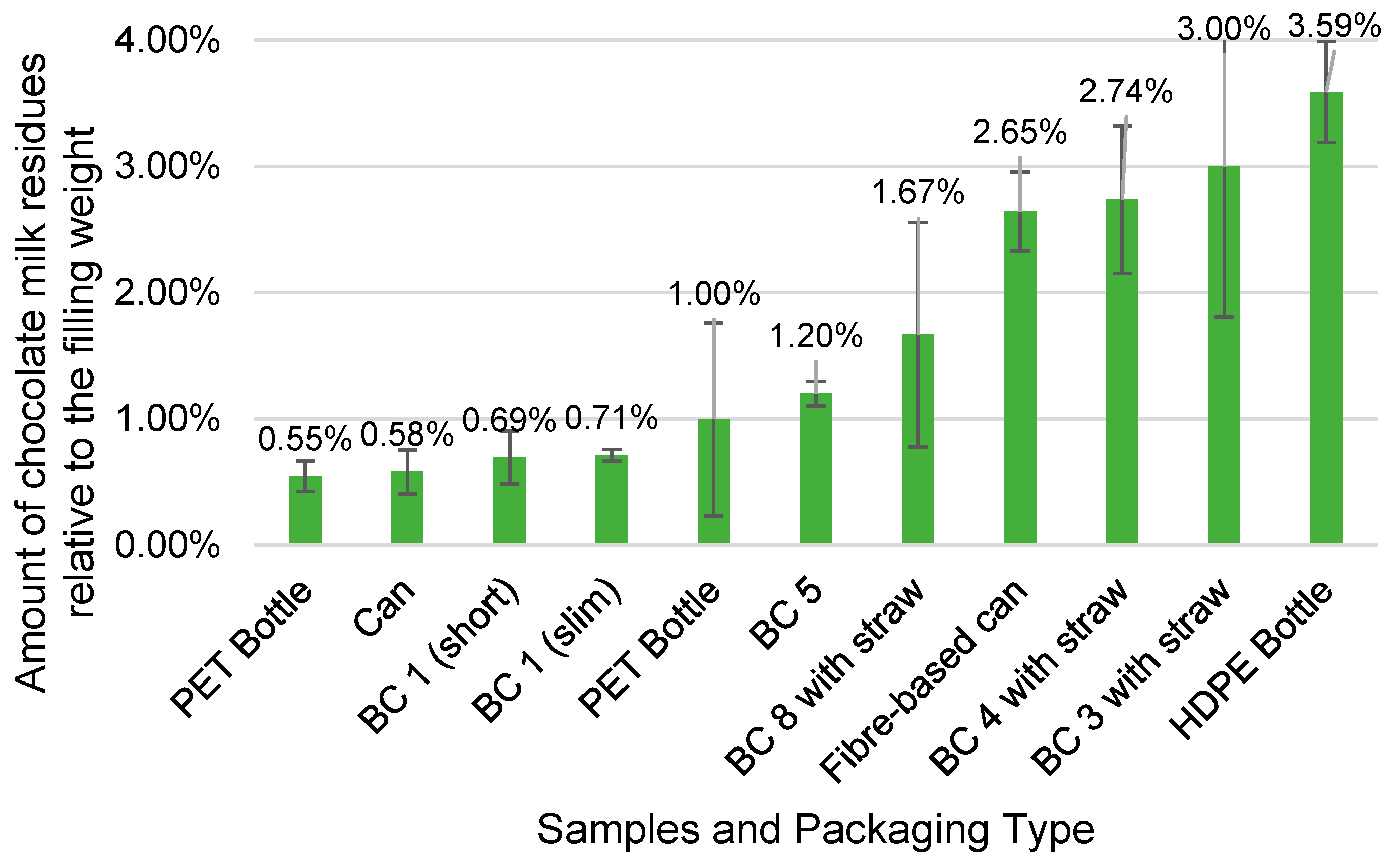 Sustainability 16 06335 g003