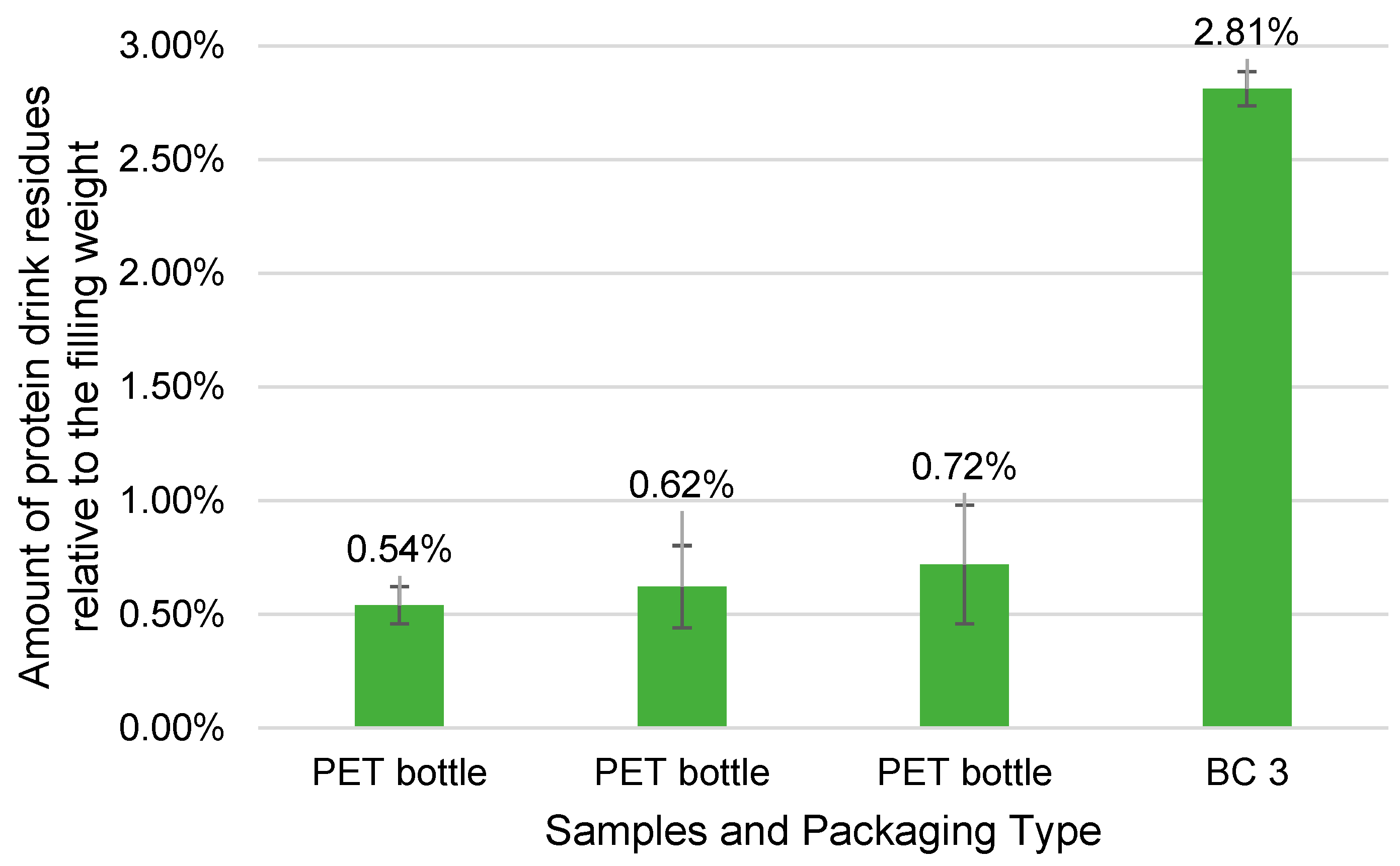 Sustainability 16 06335 g004