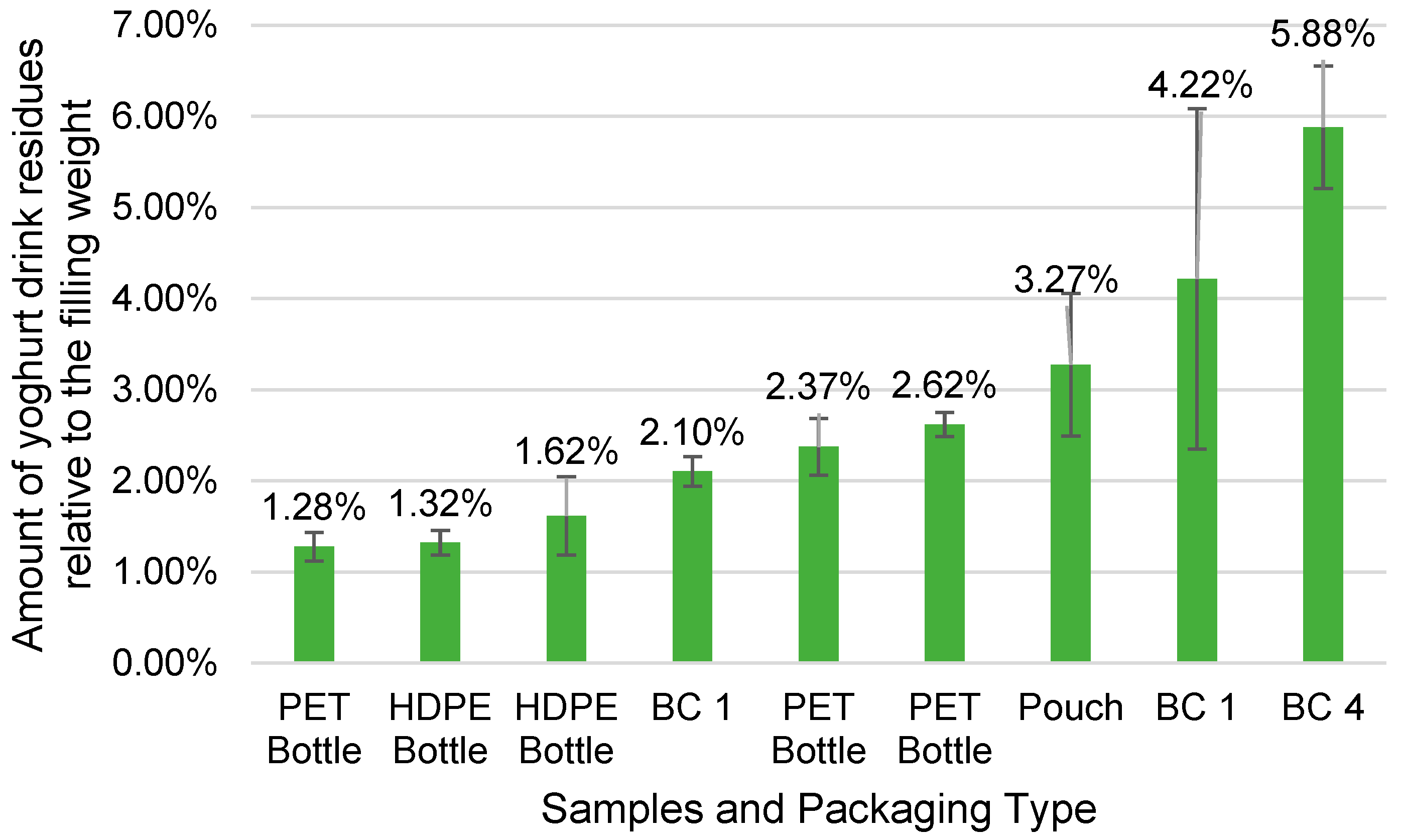 Sustainability 16 06335 g006