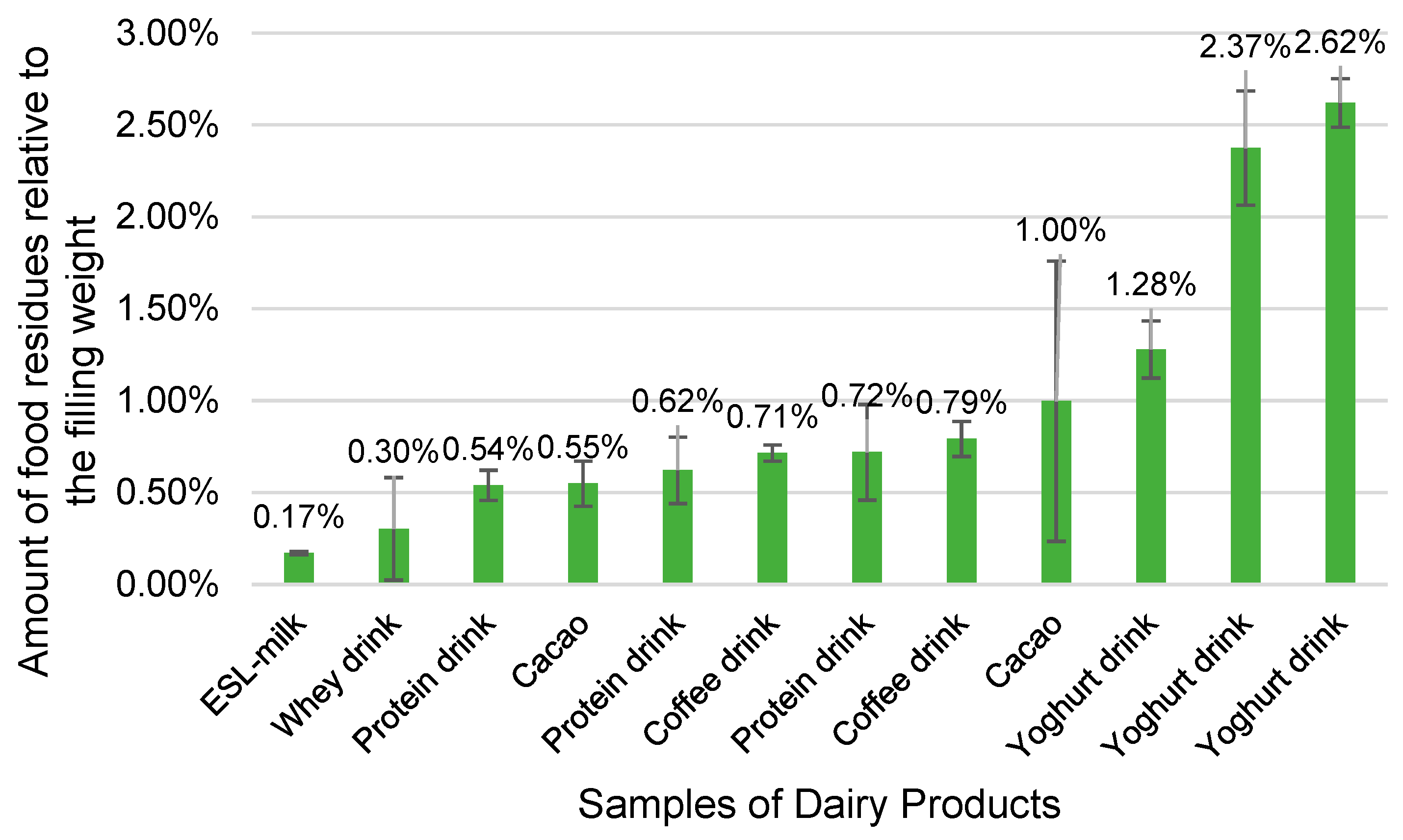 Sustainability 16 06335 g009